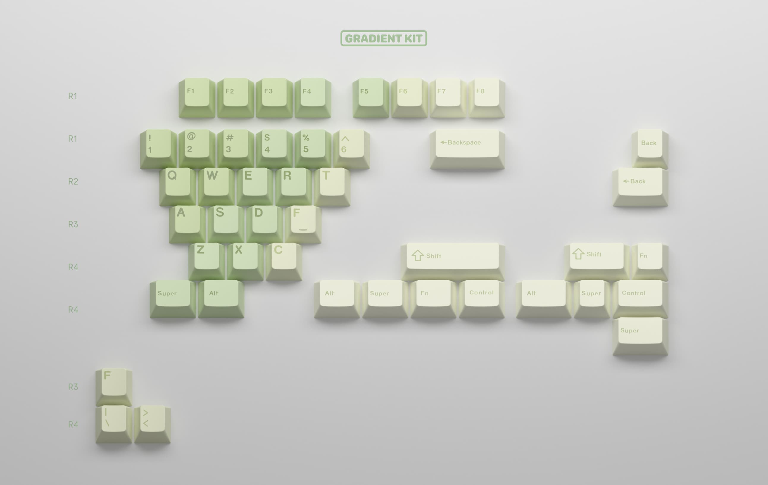GMK CYL Melon Cream - added desk mats, new renders image 4
