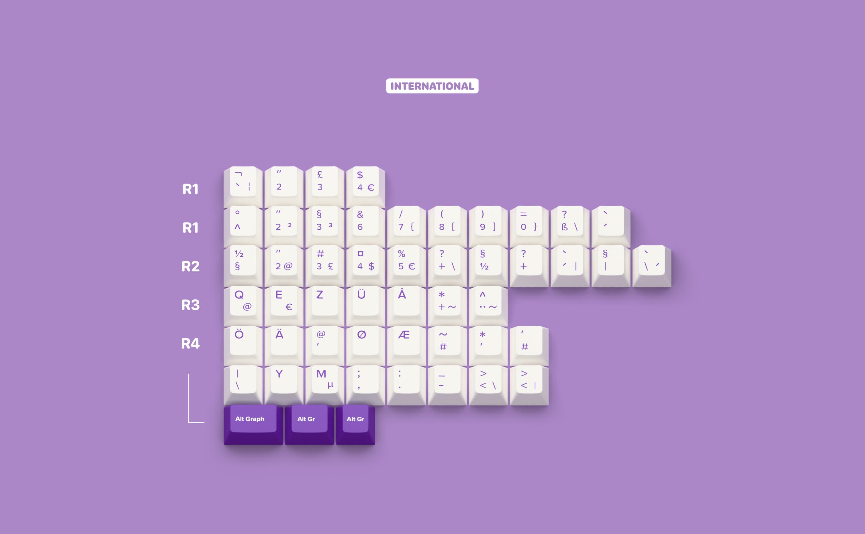 GMK CYL Ramu Fan - updated kitting, new IC form image 4