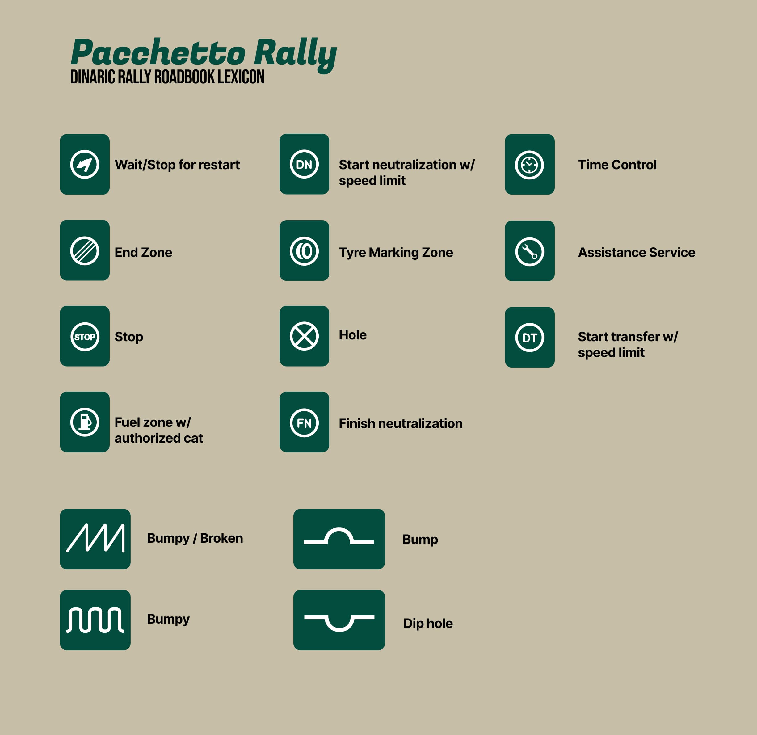 KKB Stratos - Updated kitting, 40s & vendors! image 6