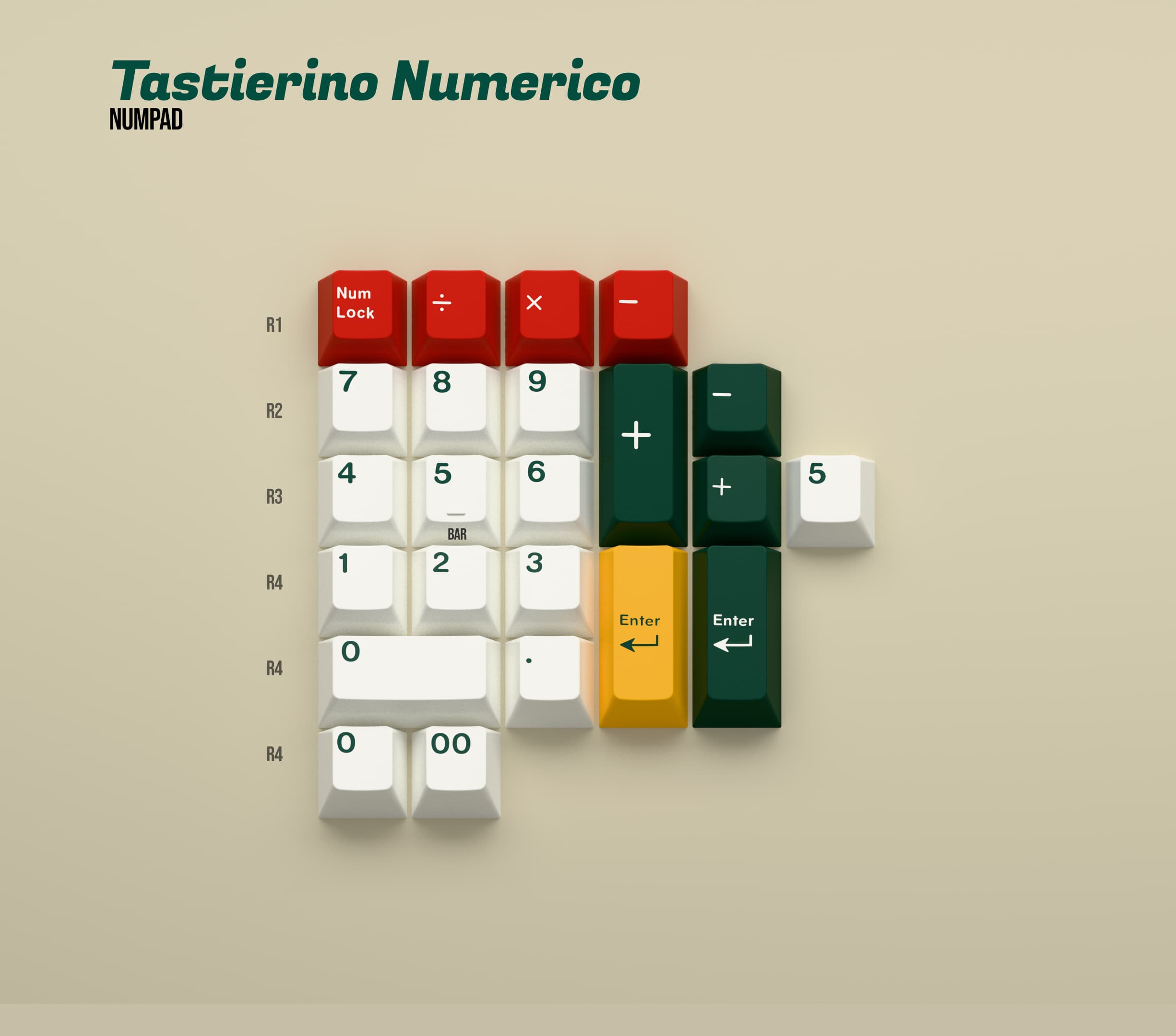 KKB Stratos - Updated kitting, 40s & vendors! image 4