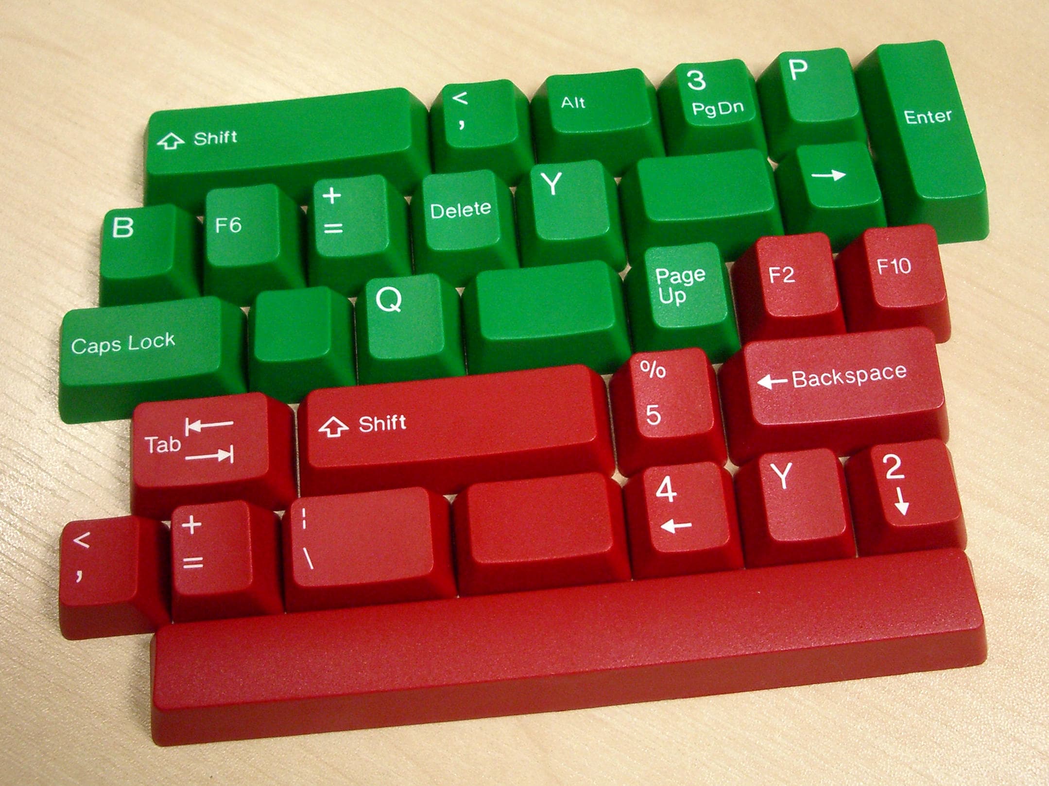 TaiHao ABS Keycaps - OEM Profile (2023) | VIM Arrow Kit (?) image 10