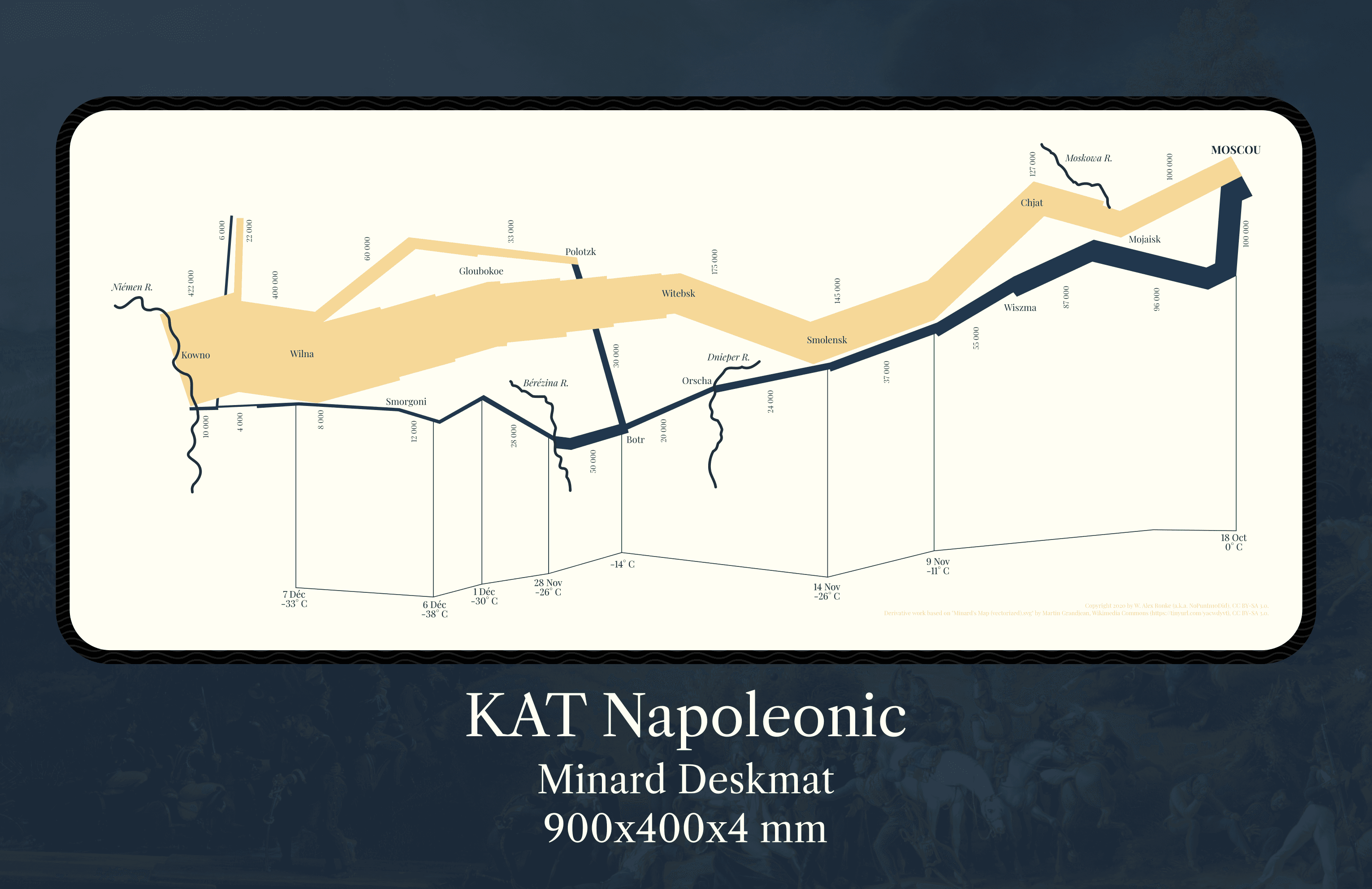 KAT Napoleonic | Shipping / Shipped | Some Extras Available image 13