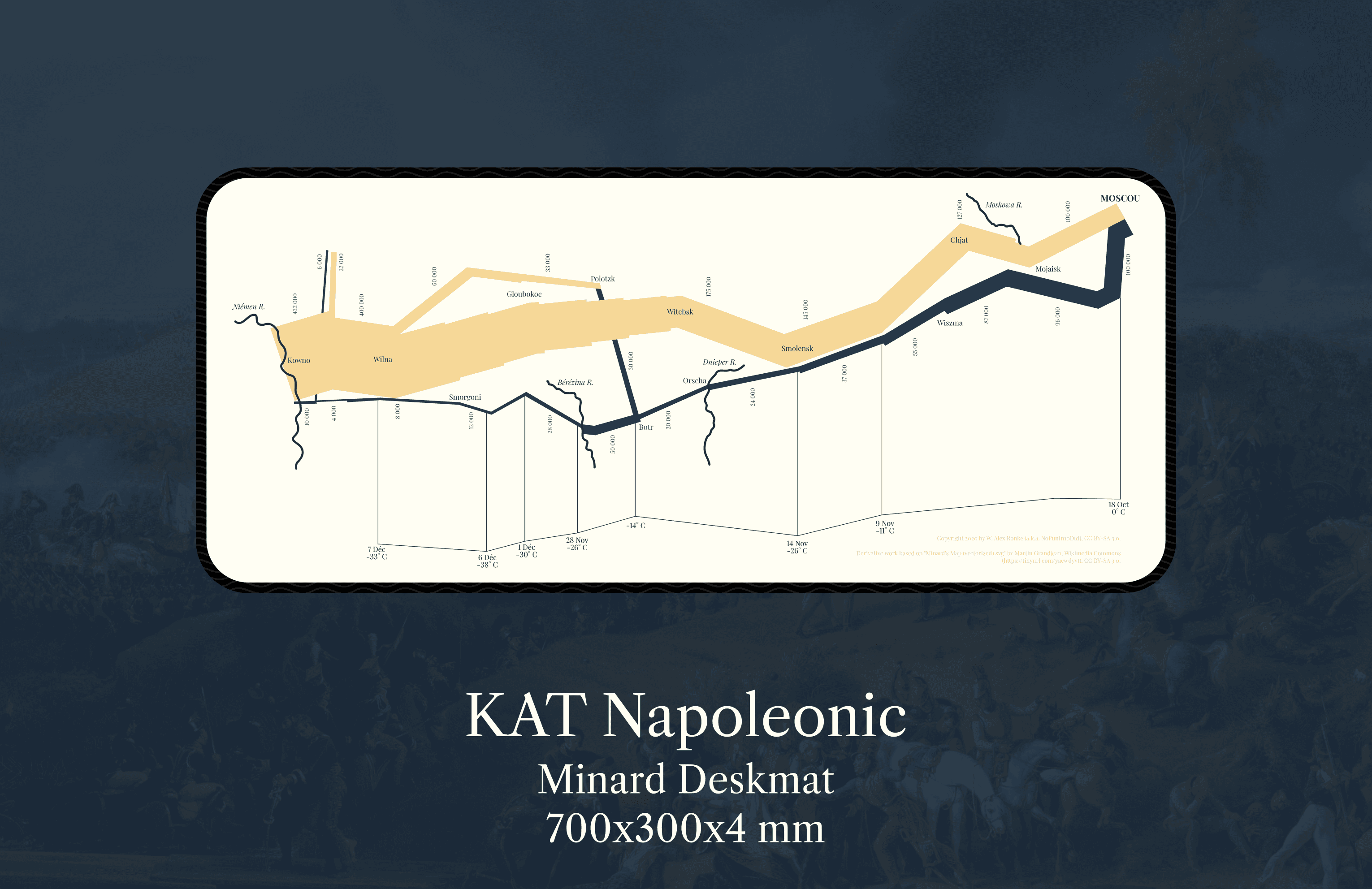 KAT Napoleonic | Shipping / Shipped | Some Extras Available image 14