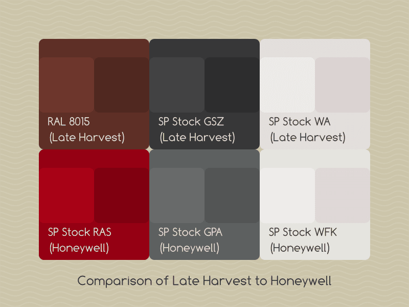 DSS Late Harvest | Finished | Shipping to Vendors image 25