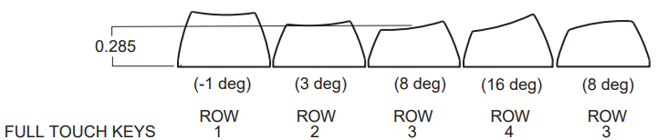 DSS Late Harvest | Finished | Shipping to Vendors image 26