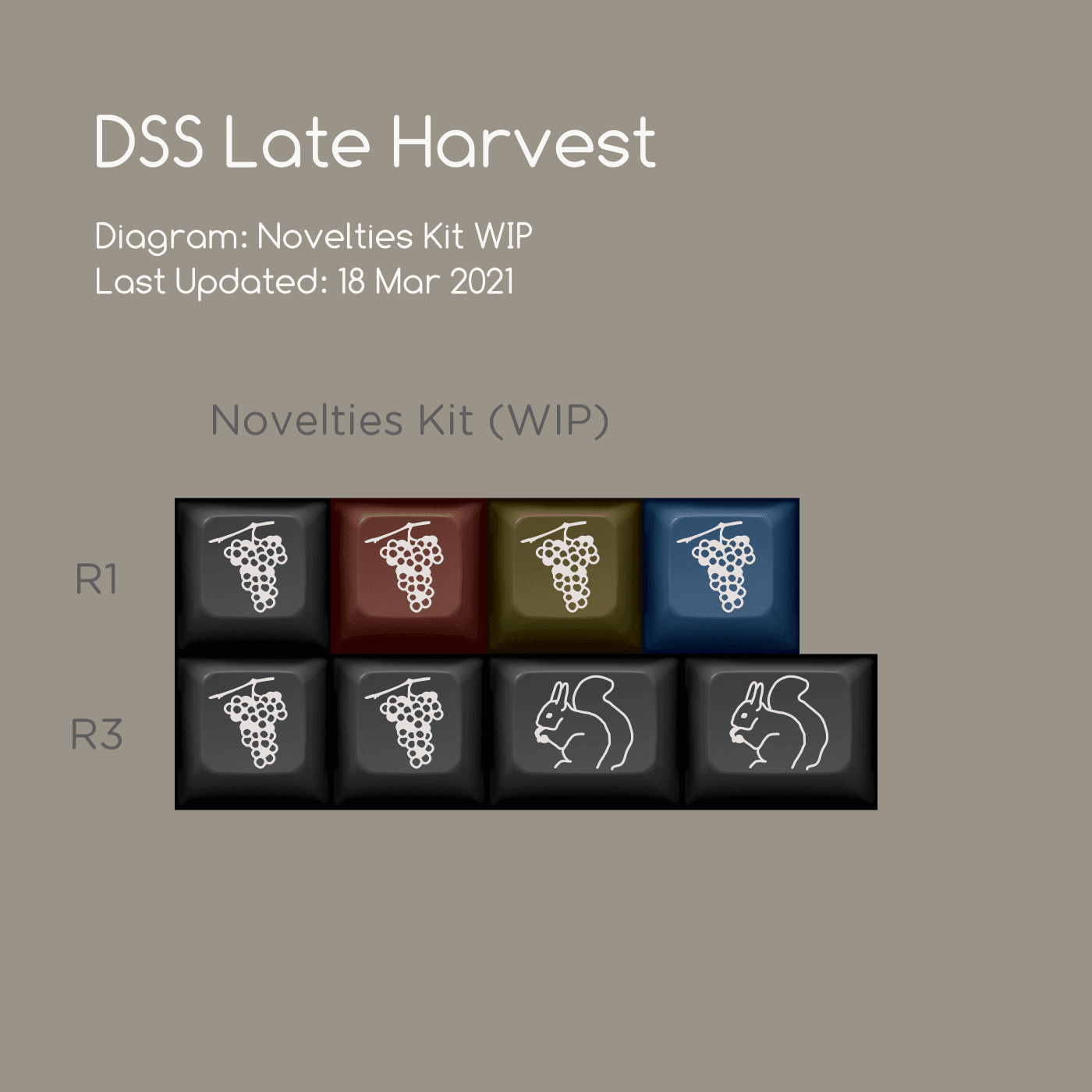 DSS Late Harvest | GB April 12 | Novelties Update image 7