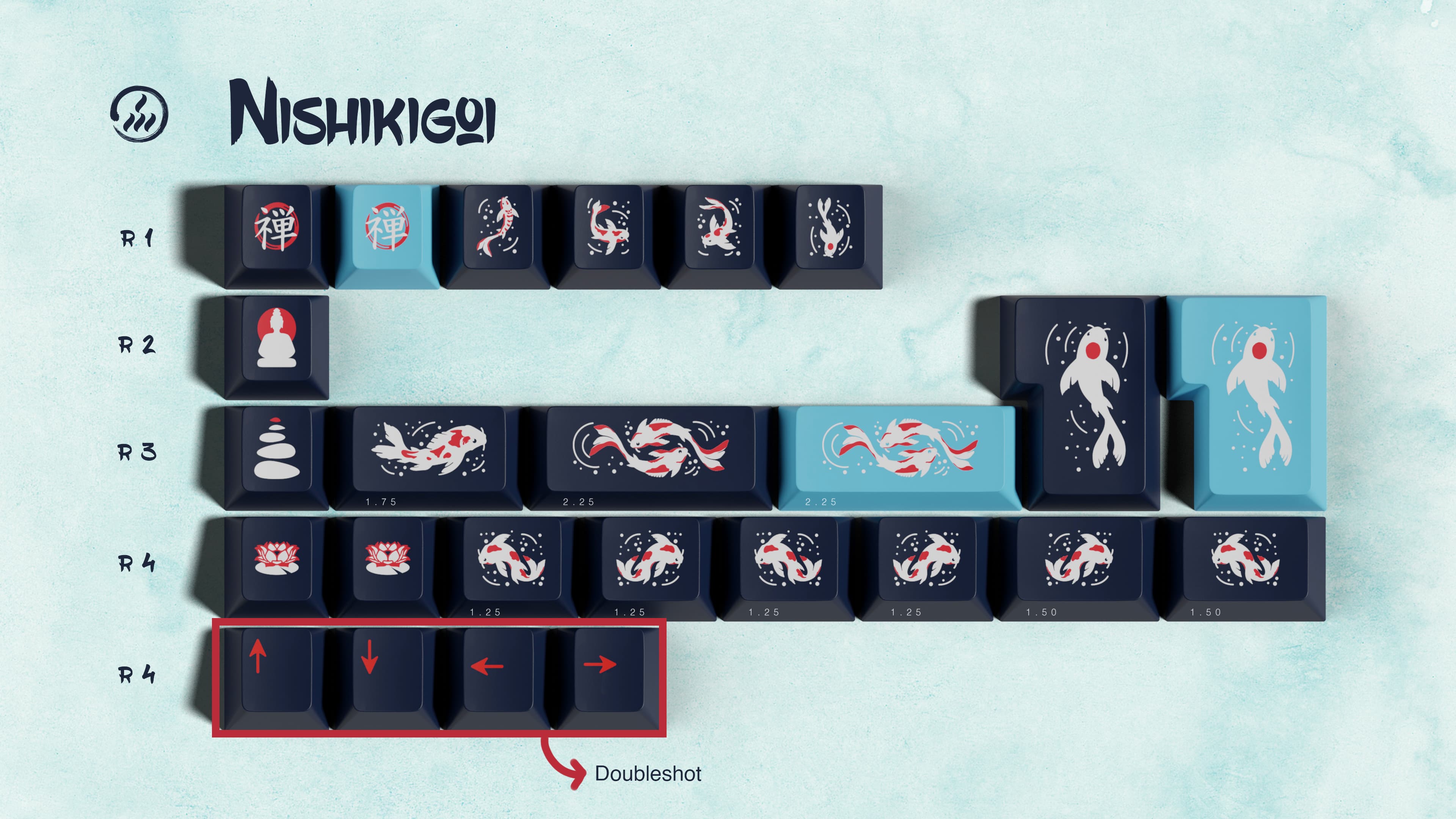 GMK Zen Pond : Pre-order image 9