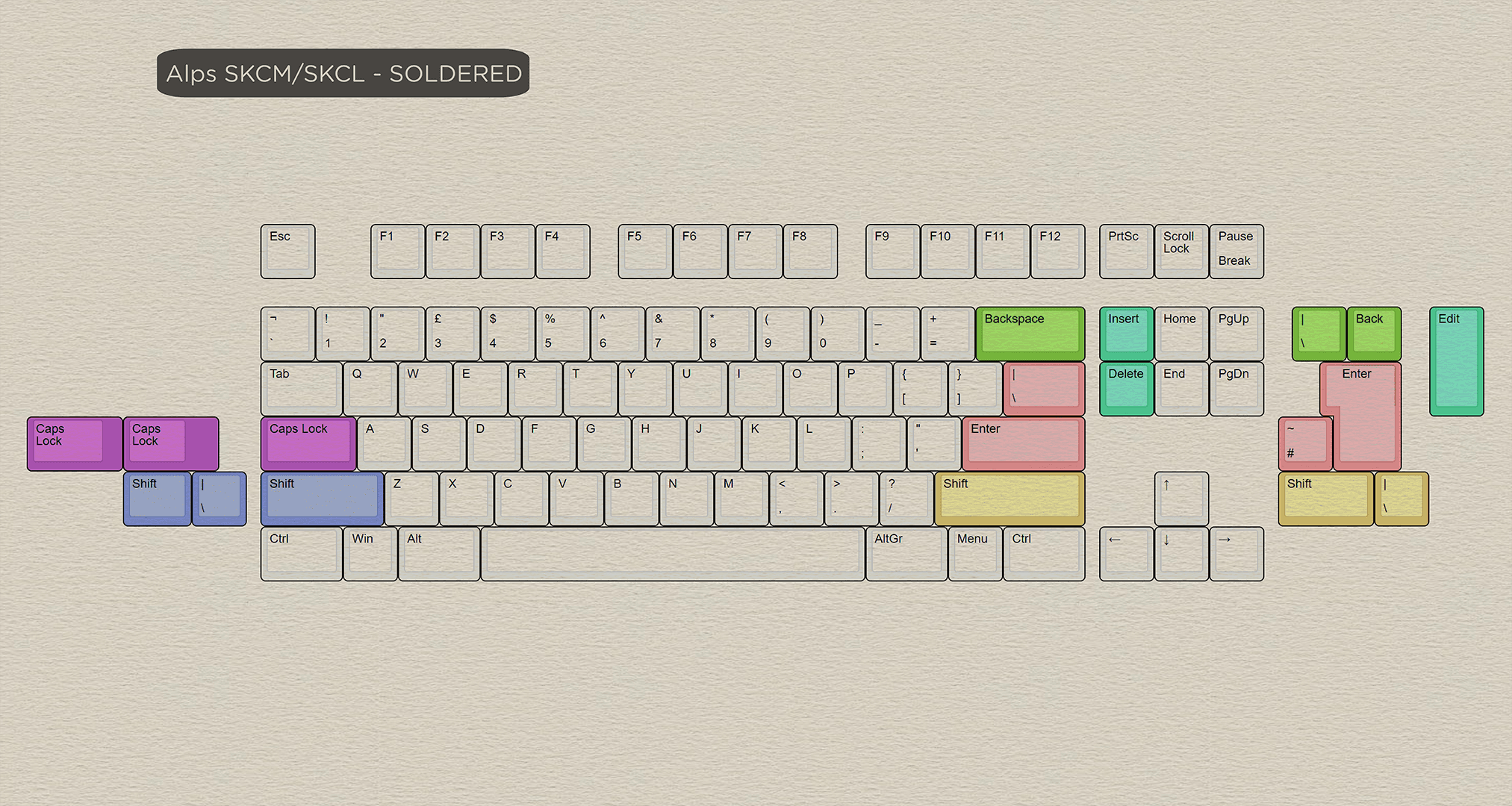 篆Seal TKL - The story of 1 keyboard and 7 systems image 17