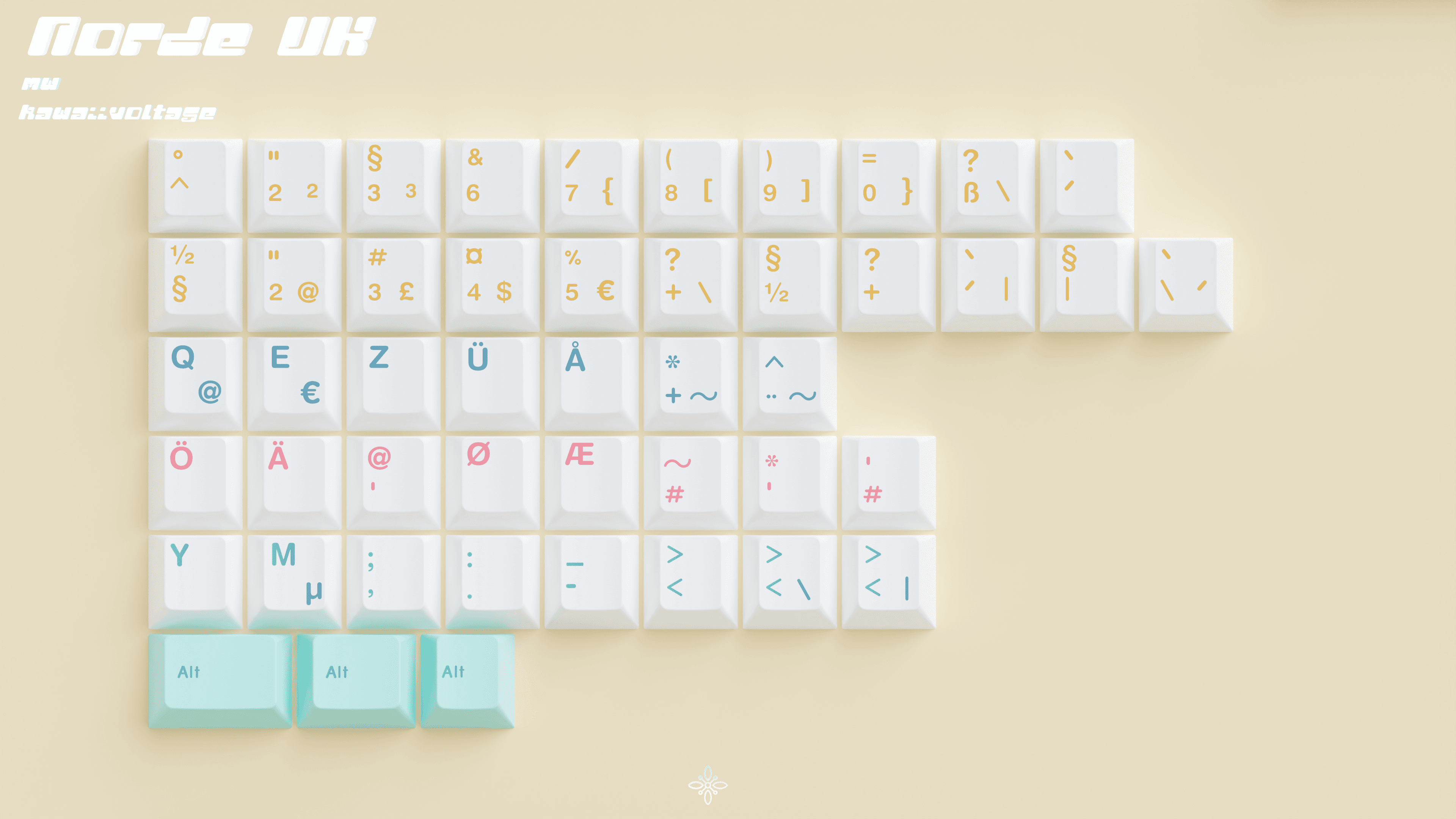 MW KawaiiVoltage【Novelties Update】 image 2