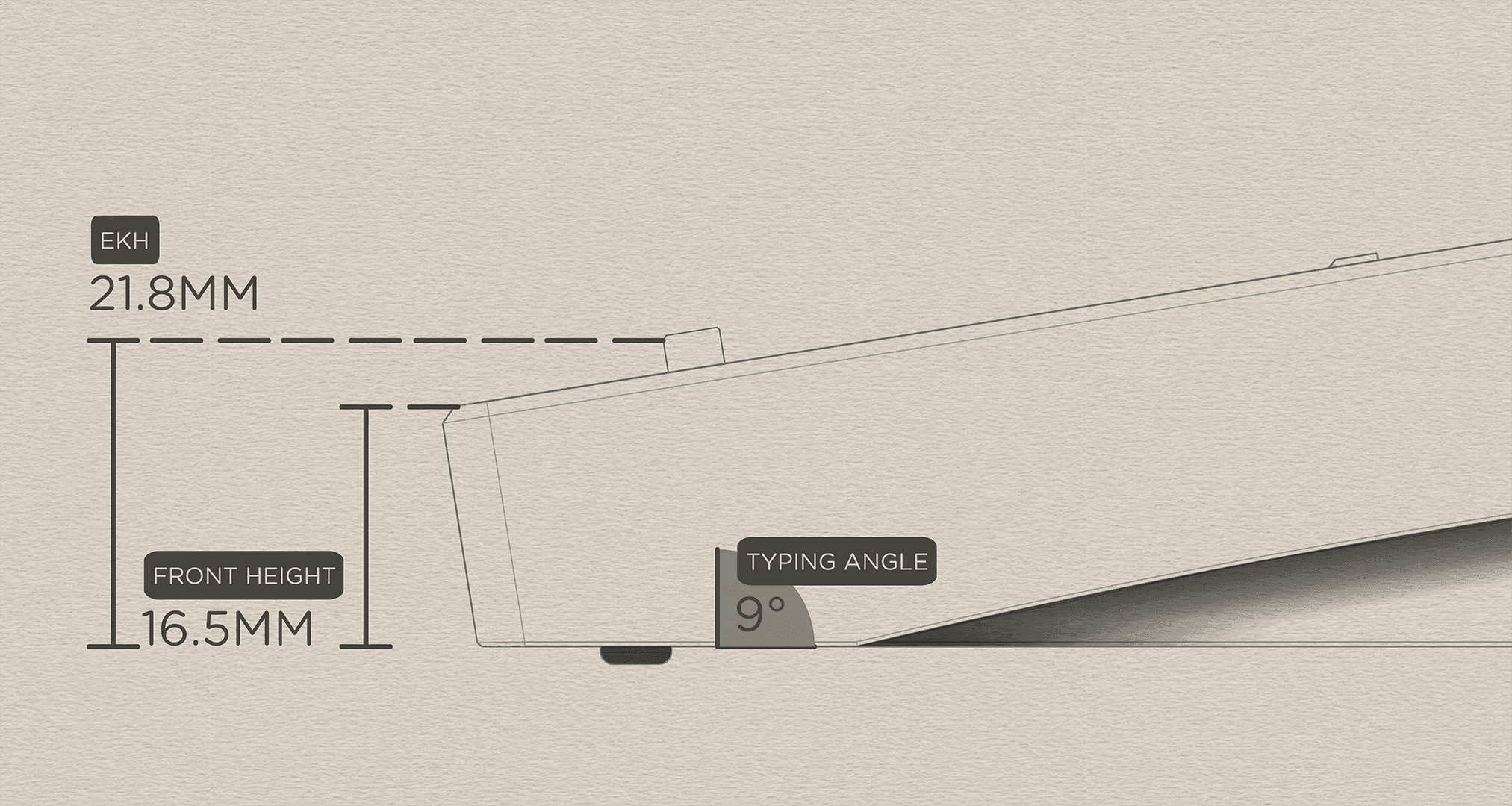 篆Seal TKL - The story of 1 keyboard and 7 systems image 12