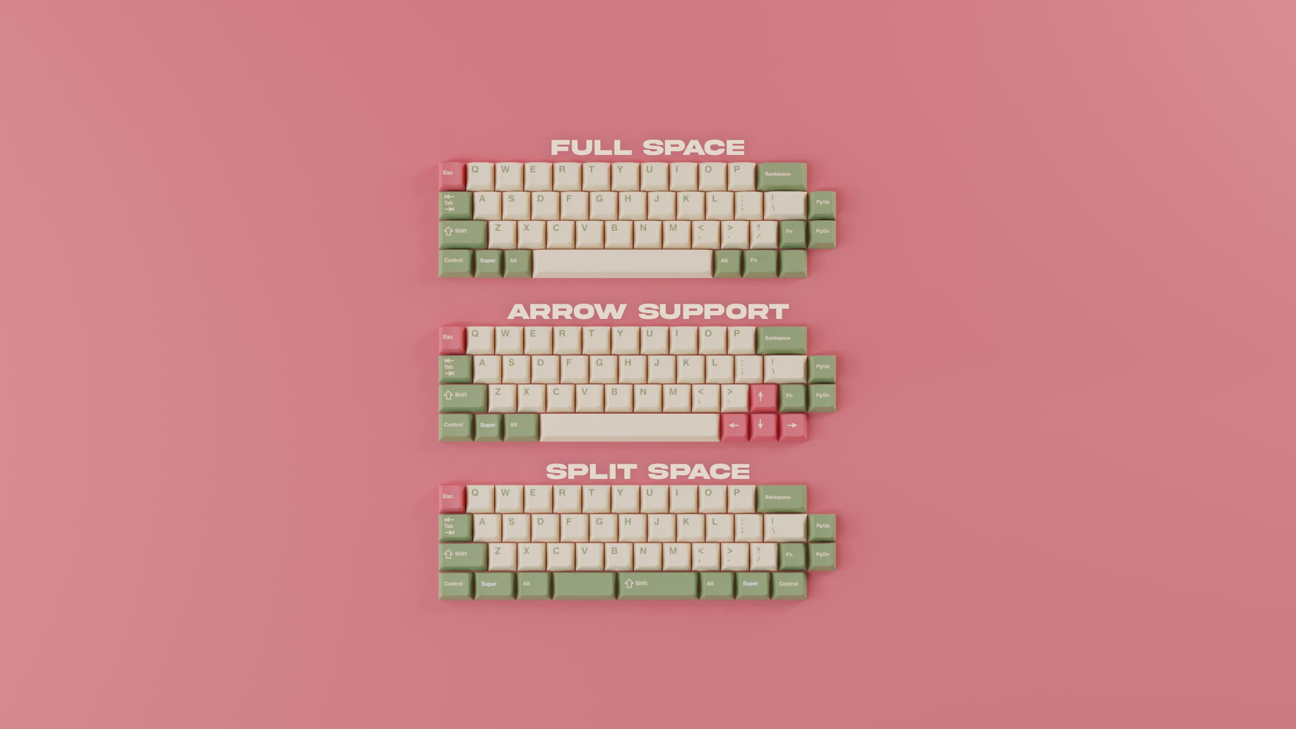 Dango 40 Update - More layouts and prototype pictures! image 4