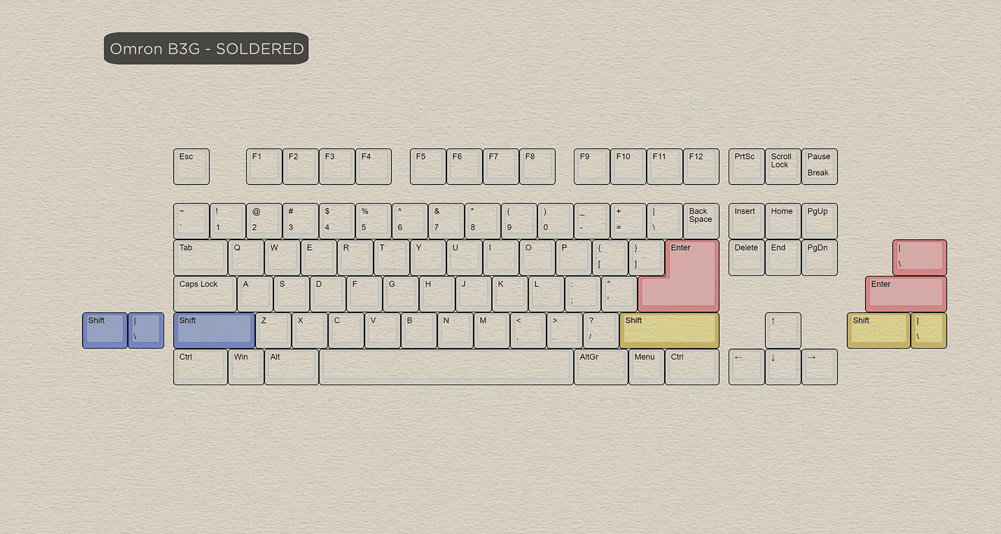 篆Seal TKL - The story of 1 keyboard and 7 systems image 21