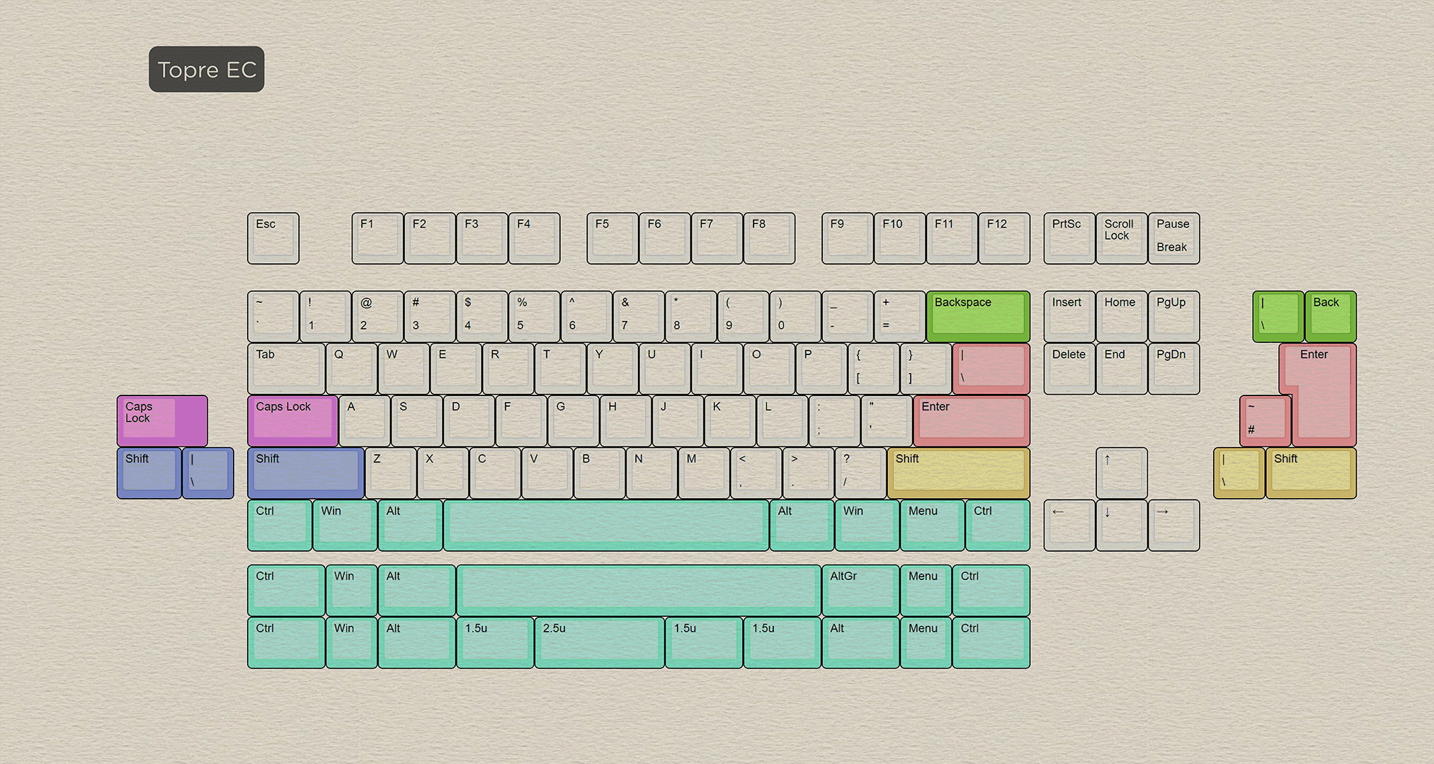 篆Seal TKL - The story of 1 keyboard and 7 systems image 24