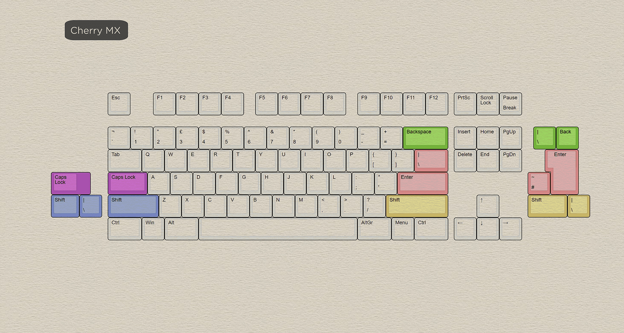 篆Seal TKL - The story of 1 keyboard and 7 systems image 25