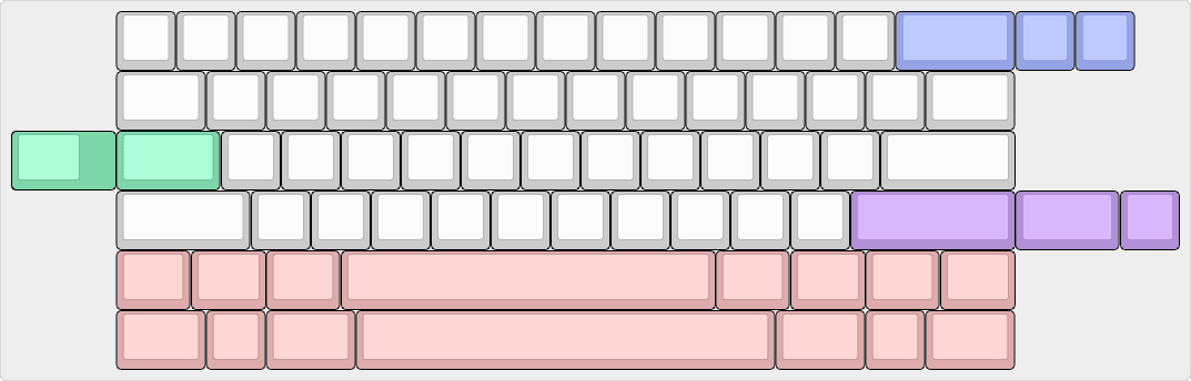 Ciel - Gasket 60% | Concluded image 4