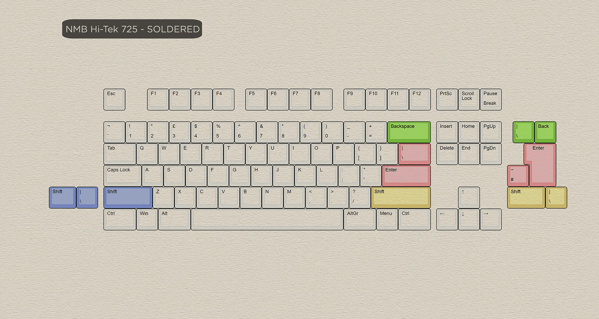 篆Seal TKL - The story of 1 keyboard and 7 systems image 22