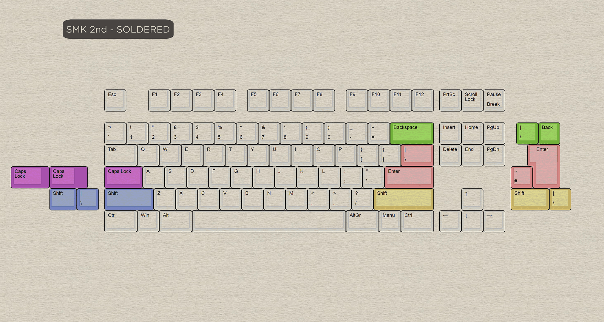 篆Seal TKL - The story of 1 keyboard and 7 systems image 18