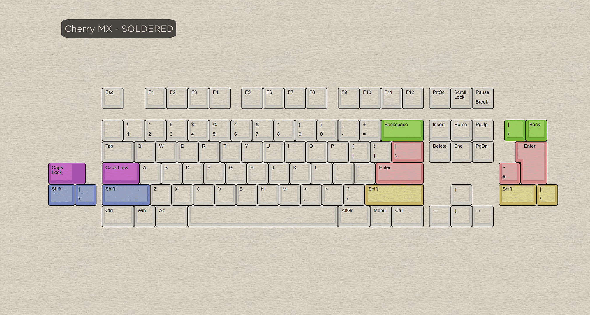 篆Seal TKL - The story of 1 keyboard and 7 systems image 16