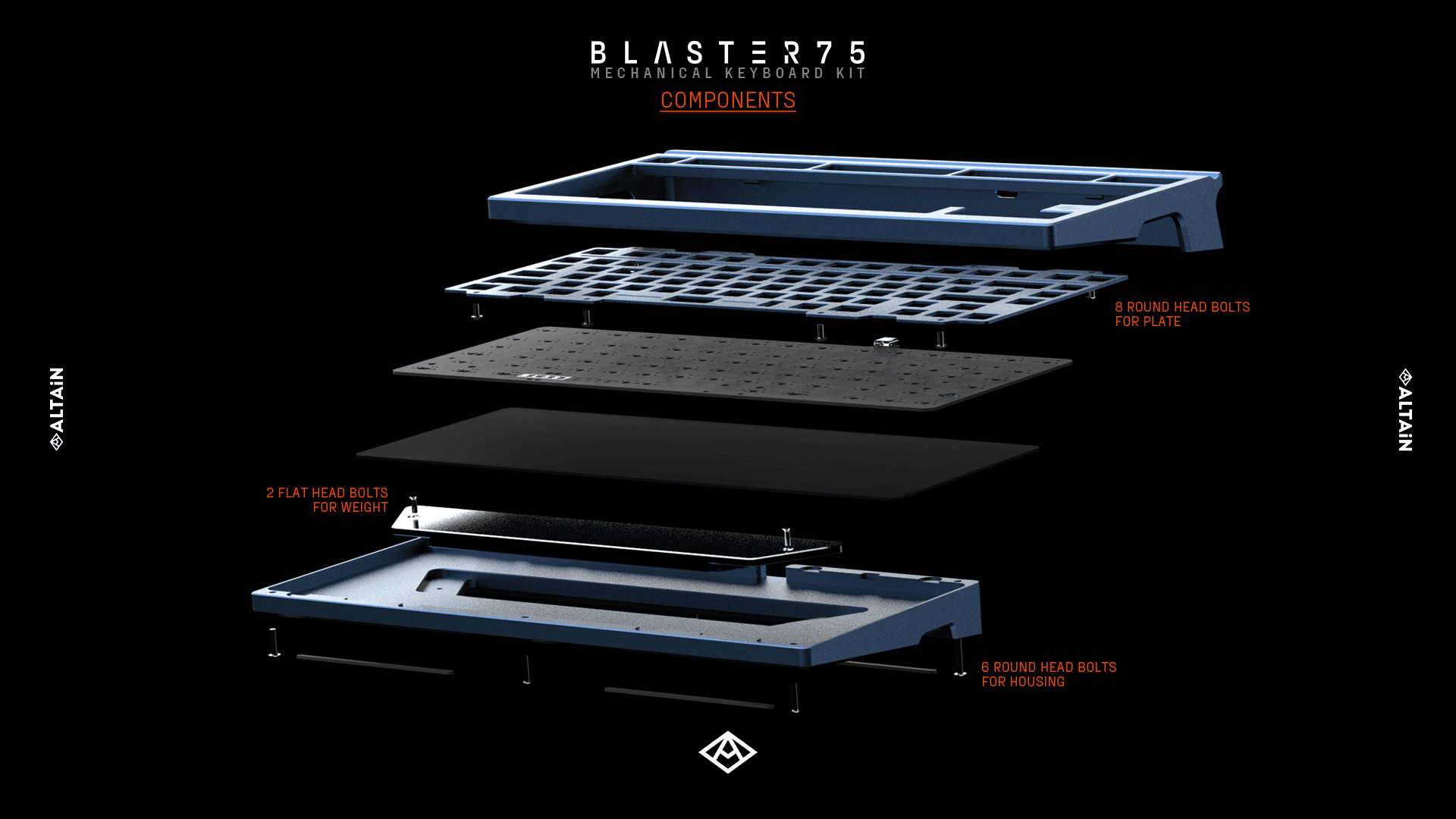 BLASTER75 by ALTAiN - 75% Top-Mount, Pen Holder Board Oct. 2022 Update) image 21