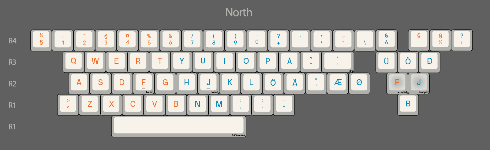 KAT Quantum - development paused - image 35