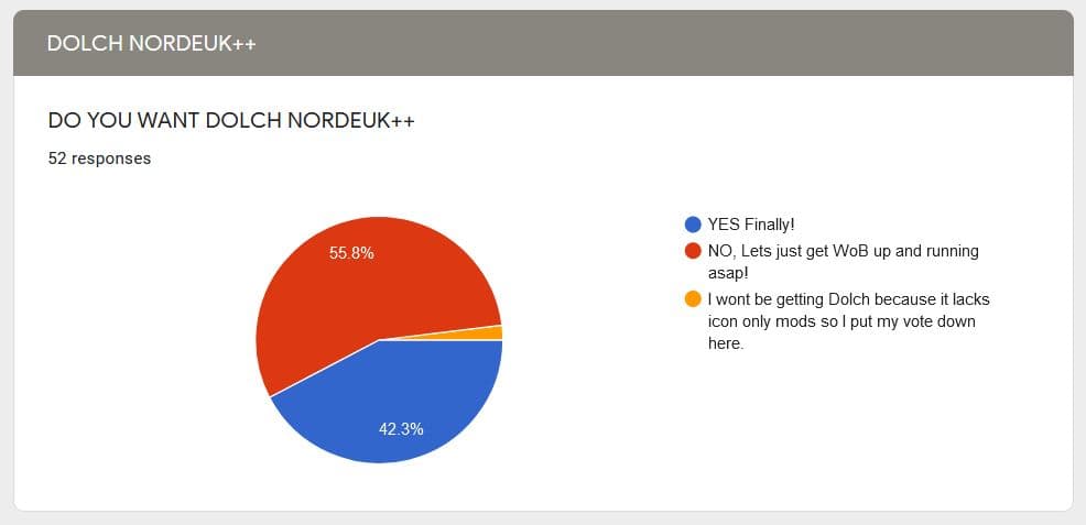 GMK WOB NORDEUK++ R2 - ( Awaiting quotes ) image 14