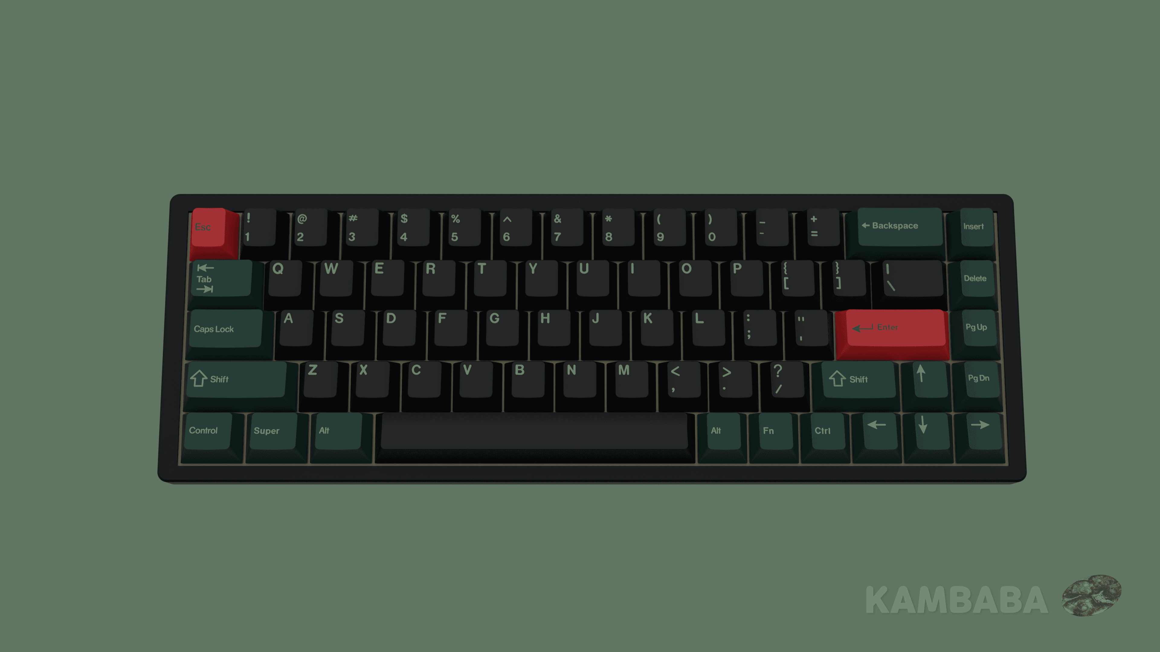 GMK KAMBABA - update image 12