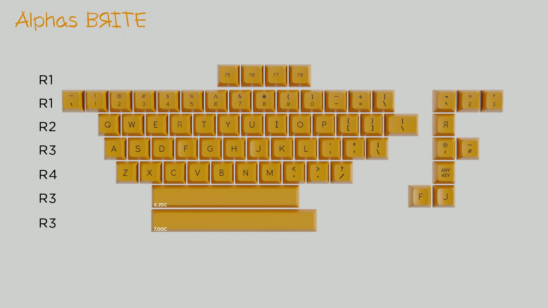 SA Squeeze ABS | Retail's Bloomberg Terminal | Phase 1.0 7/15 update image 5