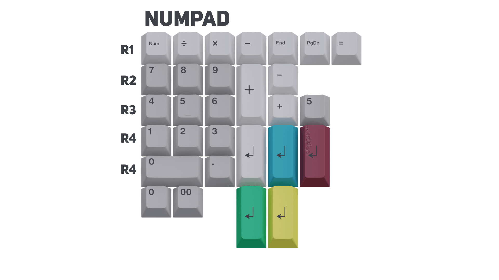 MW Avant-garde | Indefinitely Delayed image 3