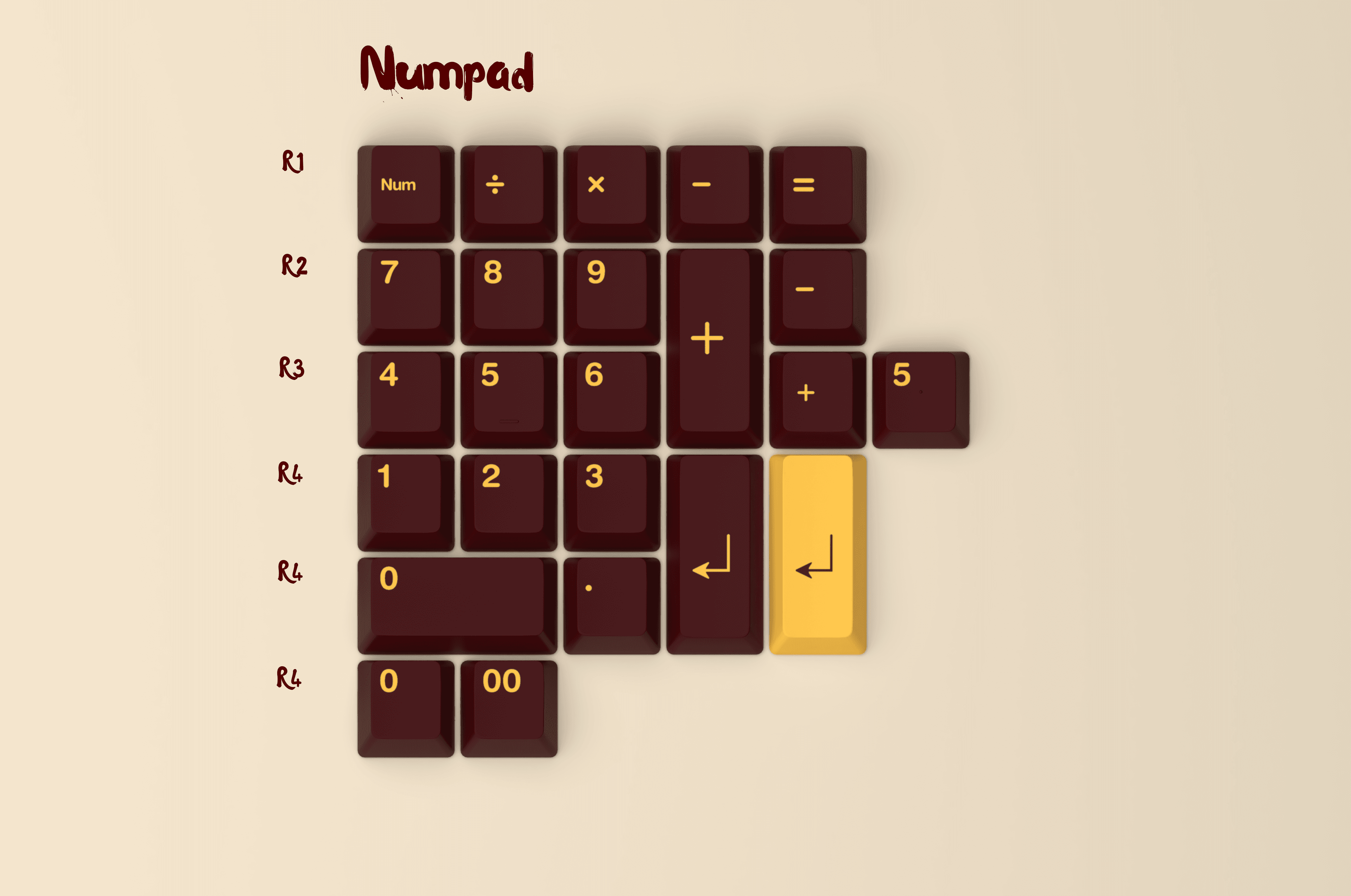 GMK Red Lantern image 4