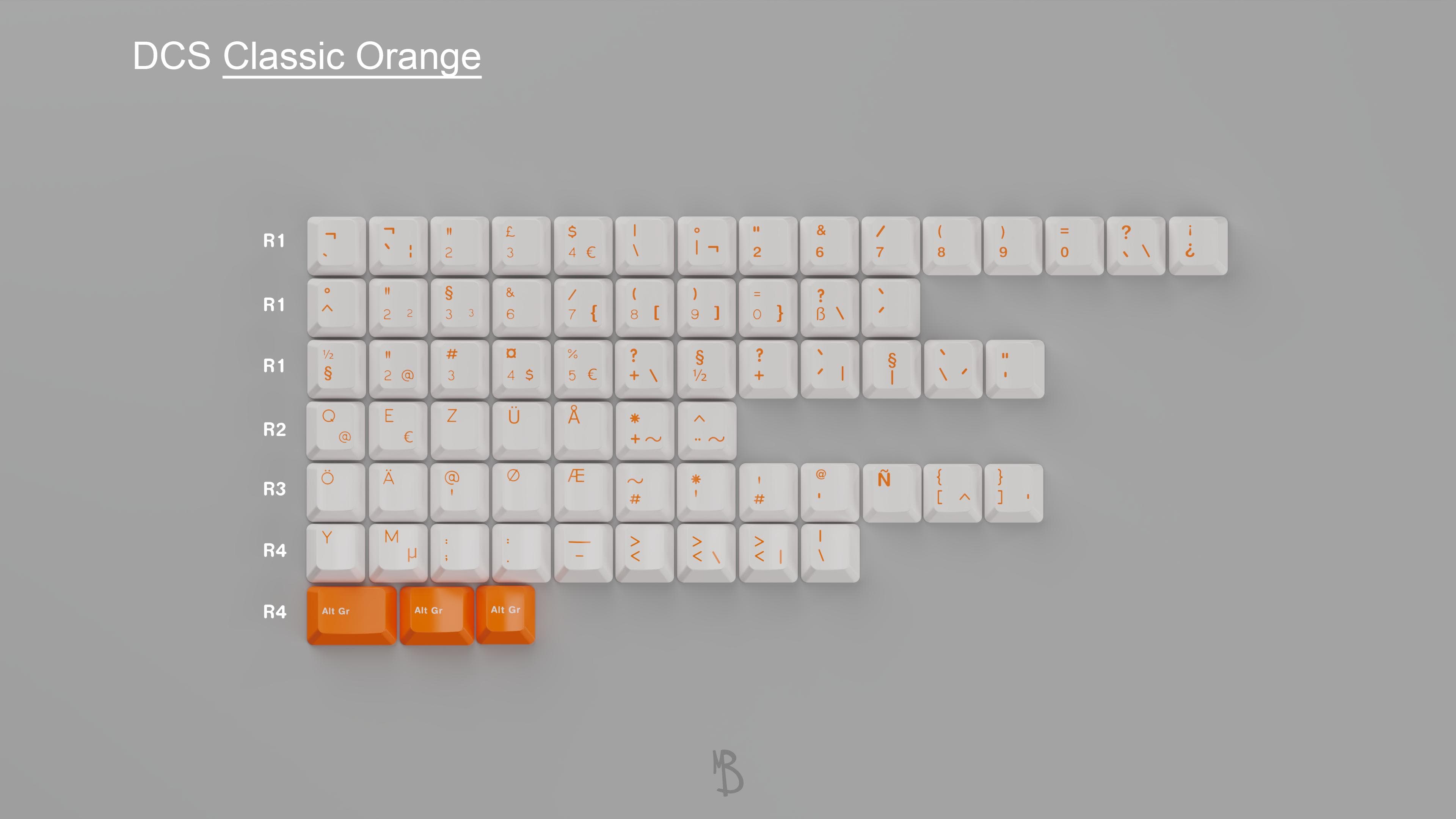 DCS Classic Orange - GB Date/ Prices (12/27/21) image 8