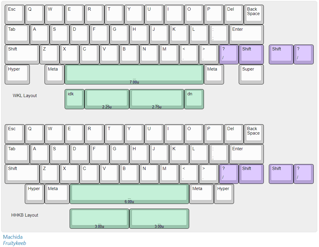 Machida - WKL/HHKB 40% | GB closed image 13