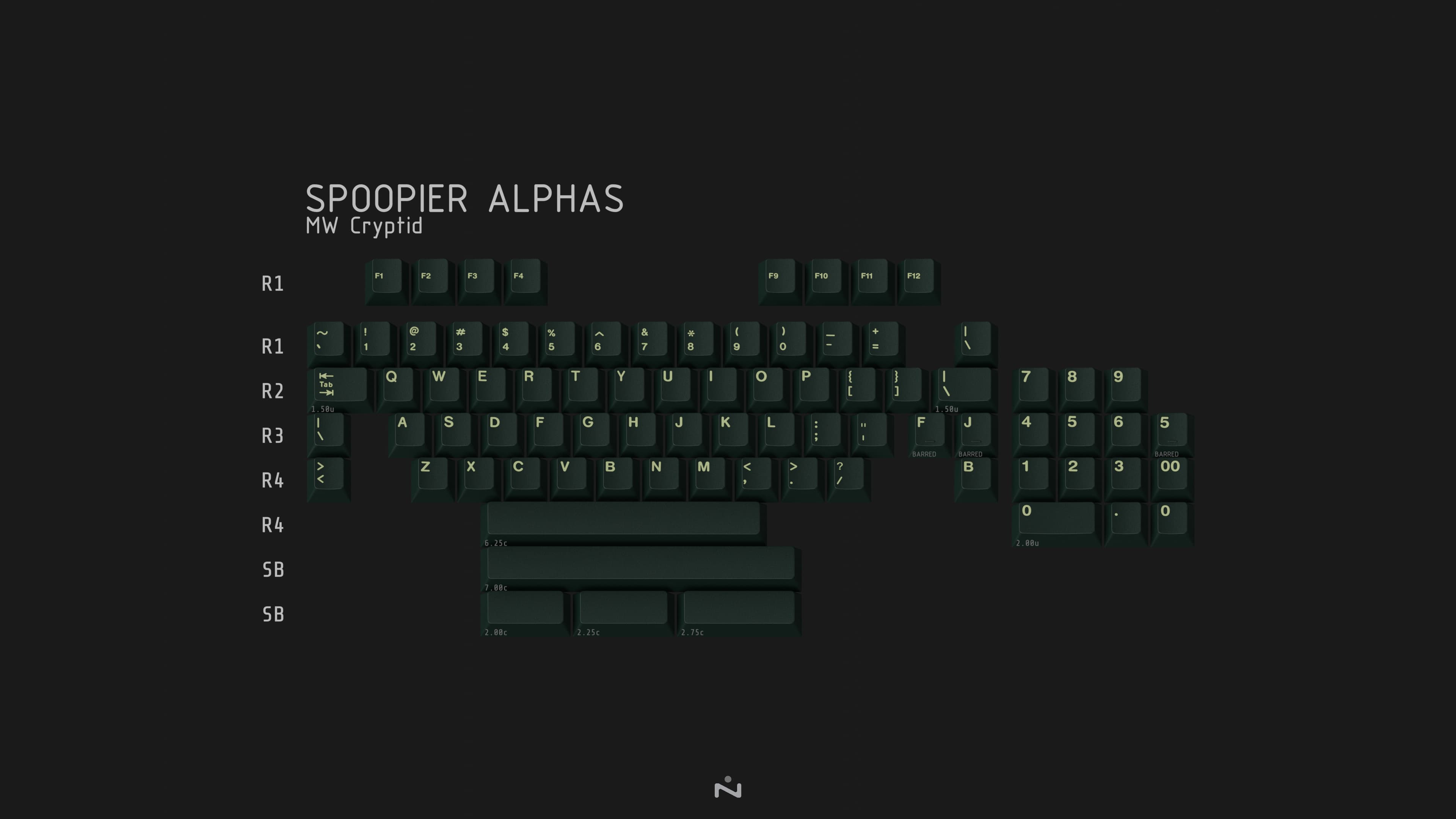 MW Cryptid | Update 3: Base kitting overhaul and GB month announced image 17