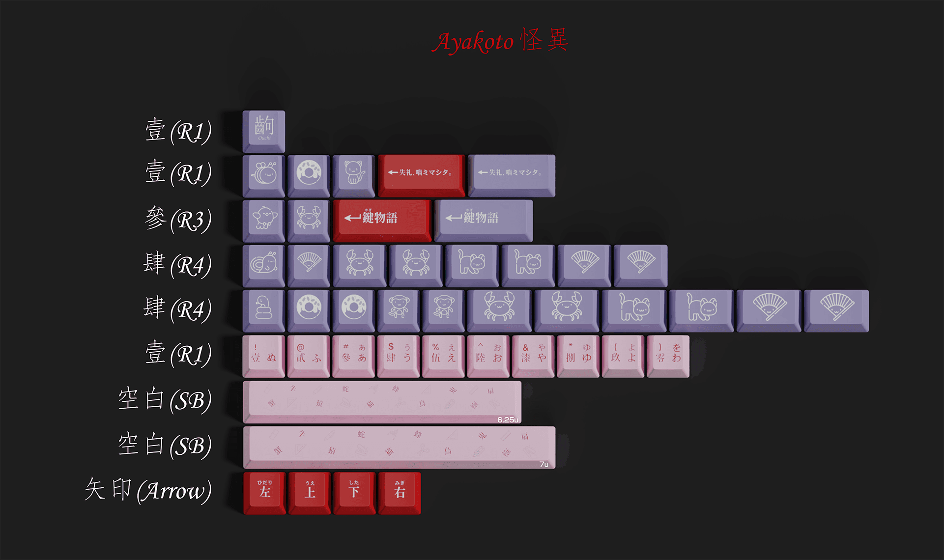 TMT Story(Groupbuy is now LIVE!) image 55