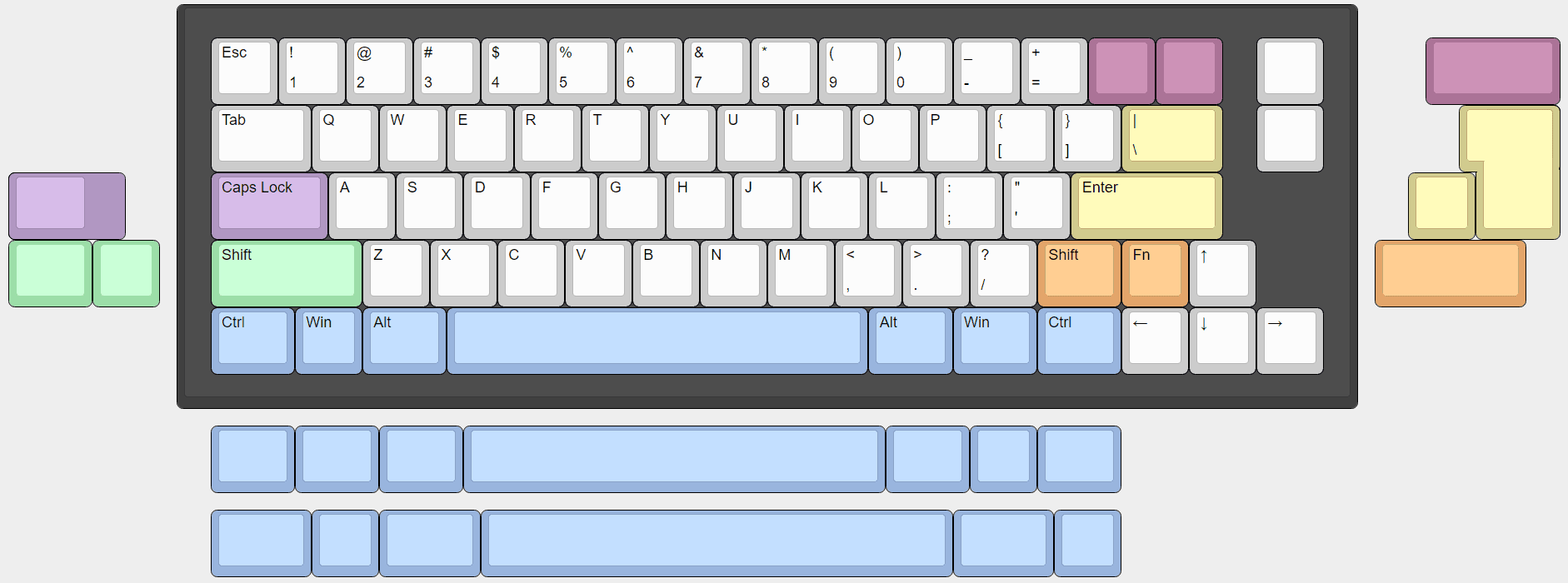 Deltablade - Keyboard | Top Mount | 660 image 2