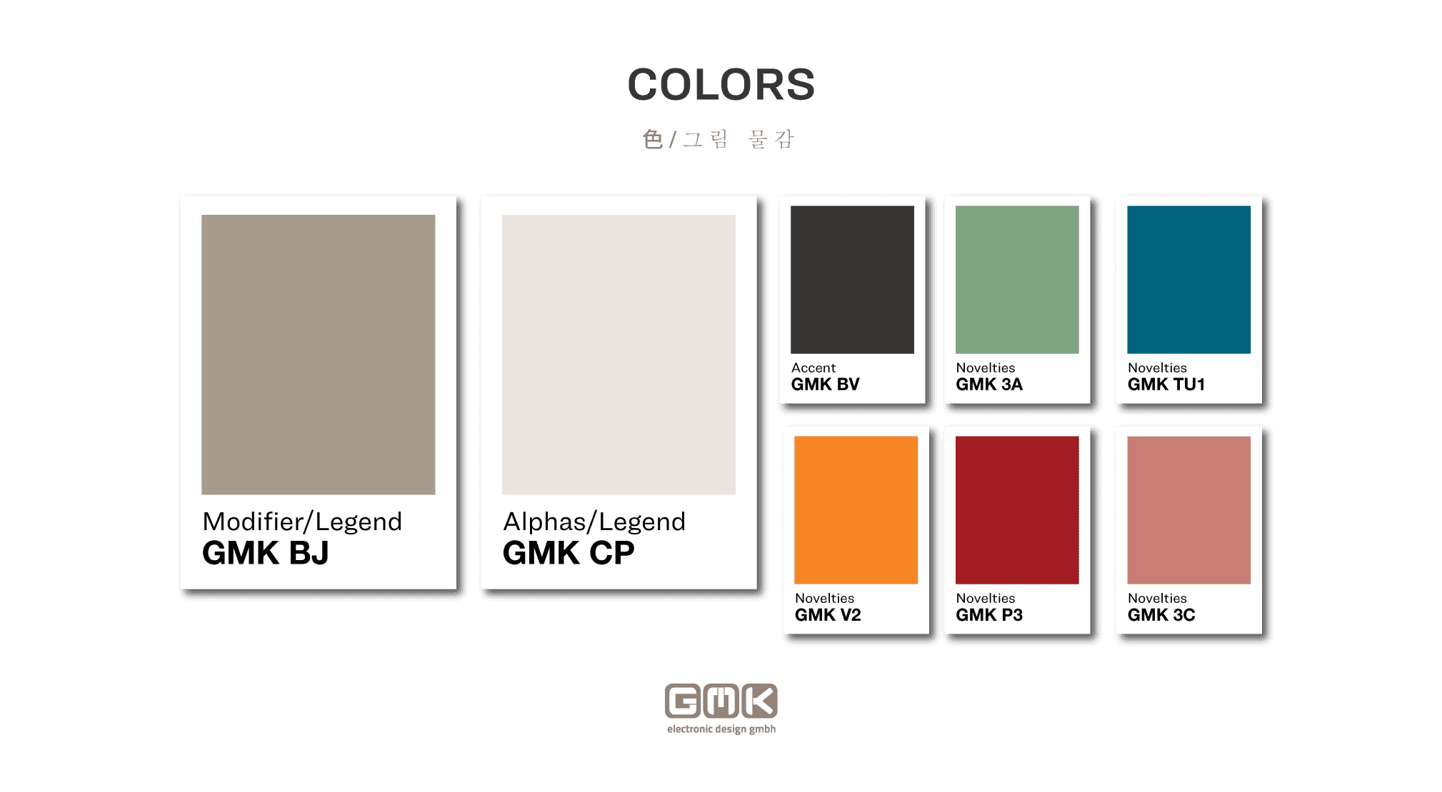 GMK Foundation - GB July 1st 2021! Pricings Up! image 2