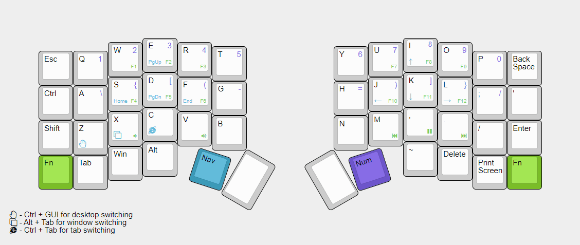 Orbit-X: Compact Split Ergonomic Keyboard - Pending sale image 6