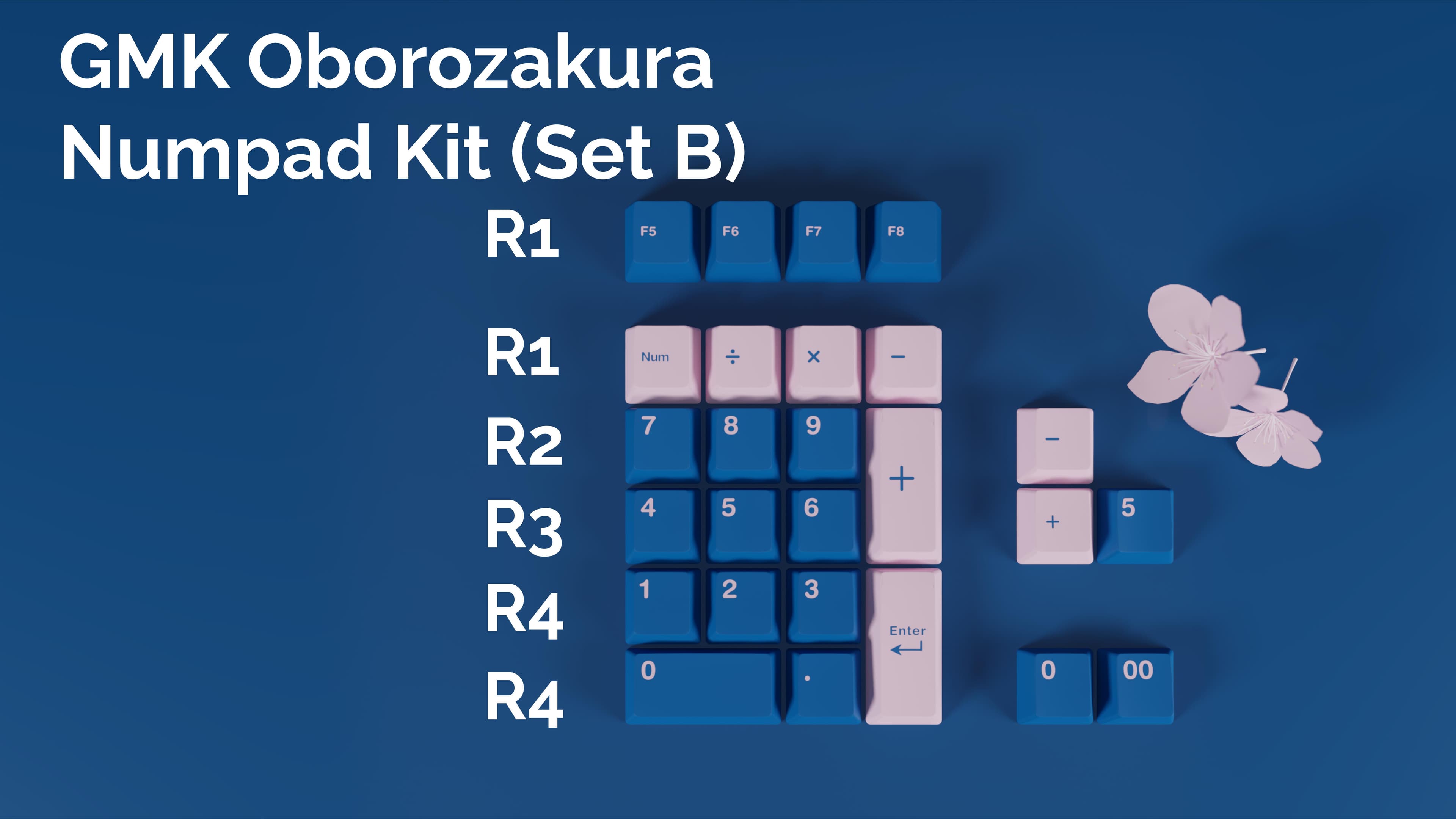 GMK Oborozakura Keycaps [22/4/2021 : Update on Renders and Kits] image 21