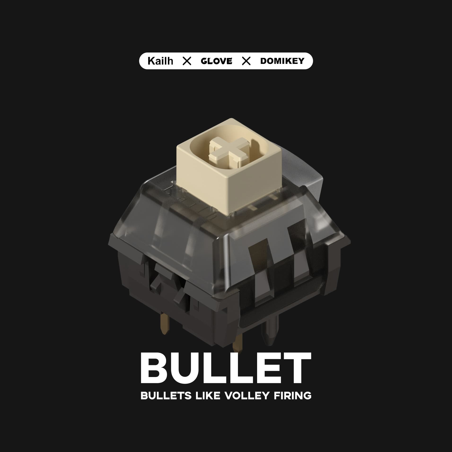 Domikey X GLOVE APES THEME PRODUCTS Keycaps & keyboard & Switchs & Pazzle image 32