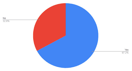 Lewis, 60% isolation mount|Glam shots added image 23