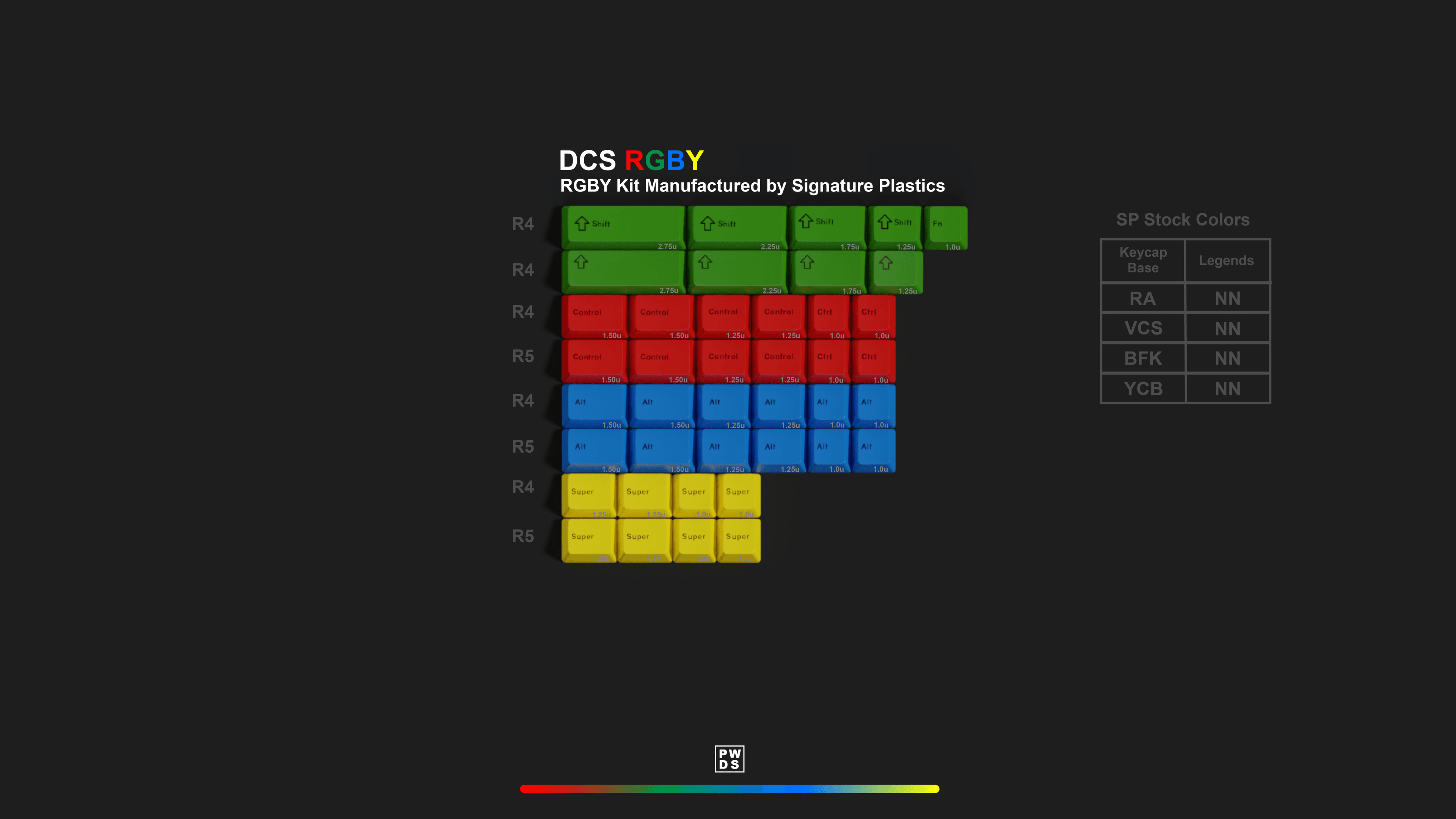 RGBYK 2022 - Available To Purchase Now! image 5