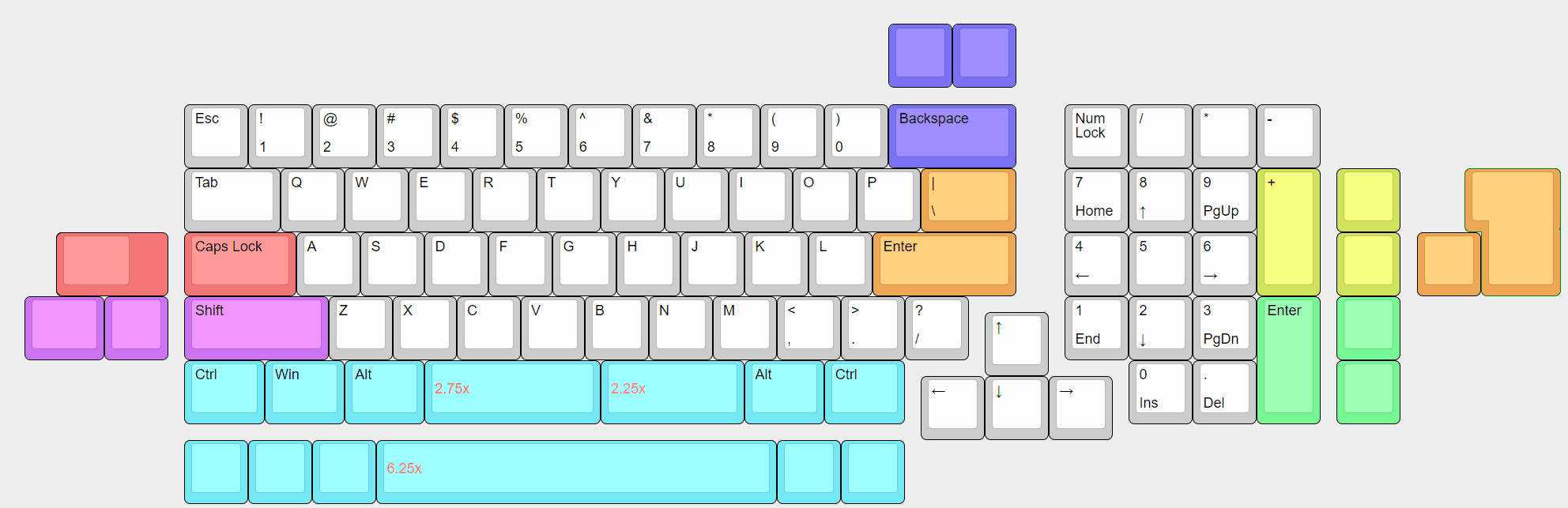 Extreme75%(Hifinger75) mini980 - GB October 19 8pm EST image 4