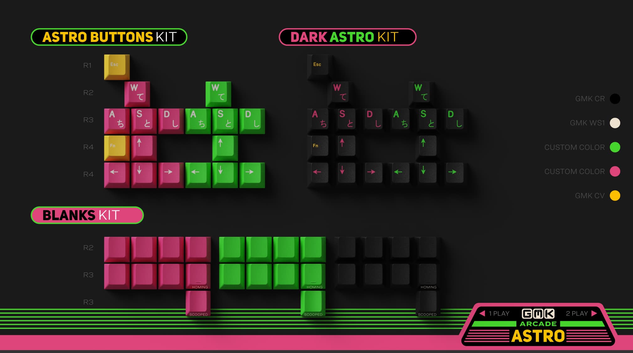 GMK Astro Arcade - Add-on Accent Kits image 3
