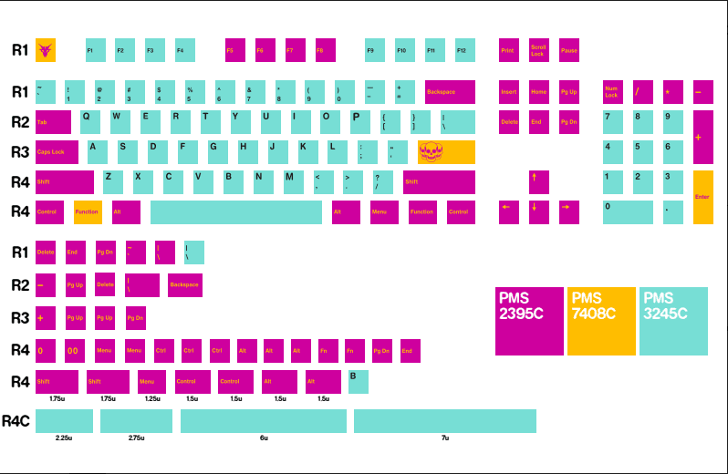 switchTop Chupacabra PBT image 10