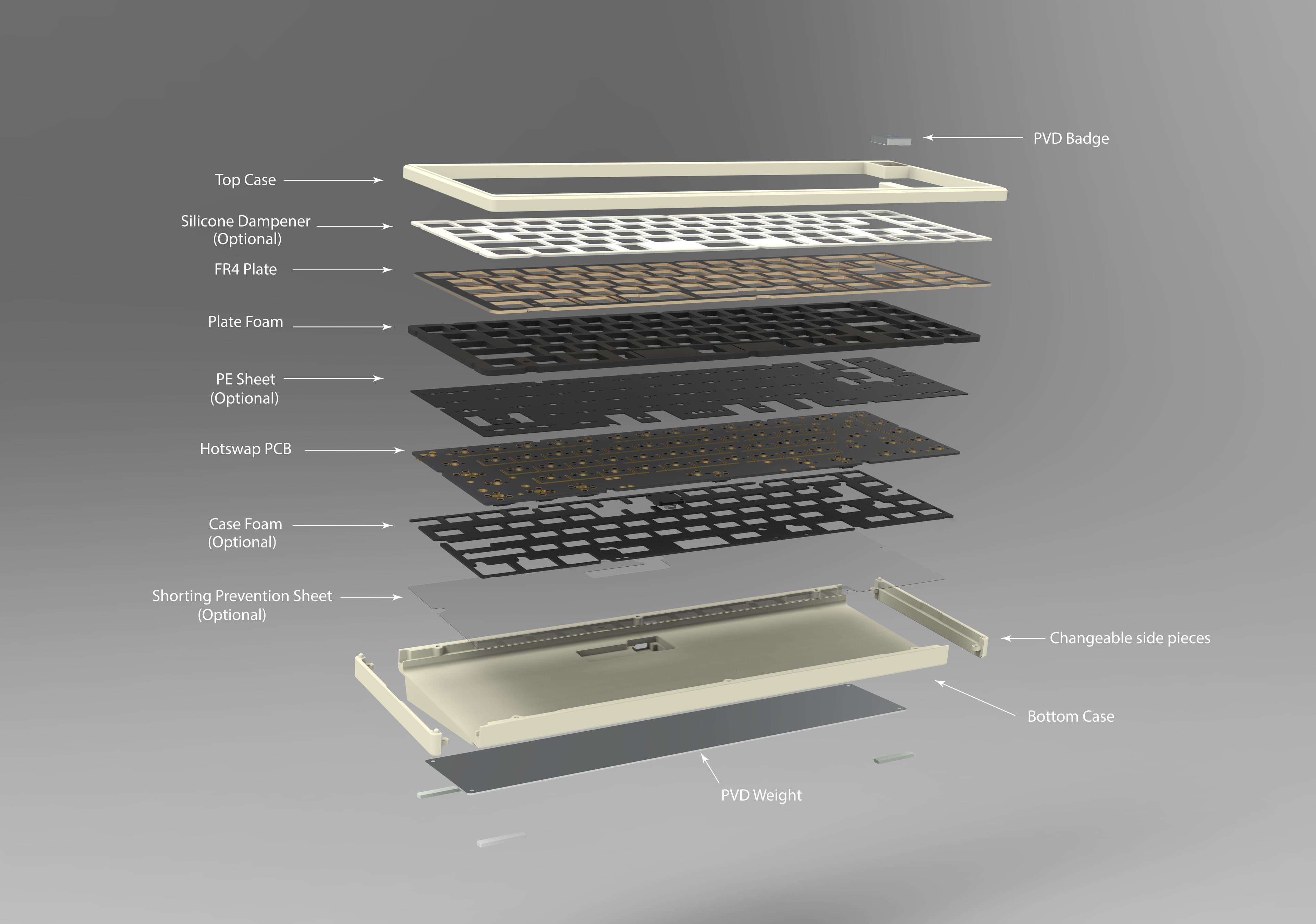 Join65 - Affordable, Easy to Build 65% image 7