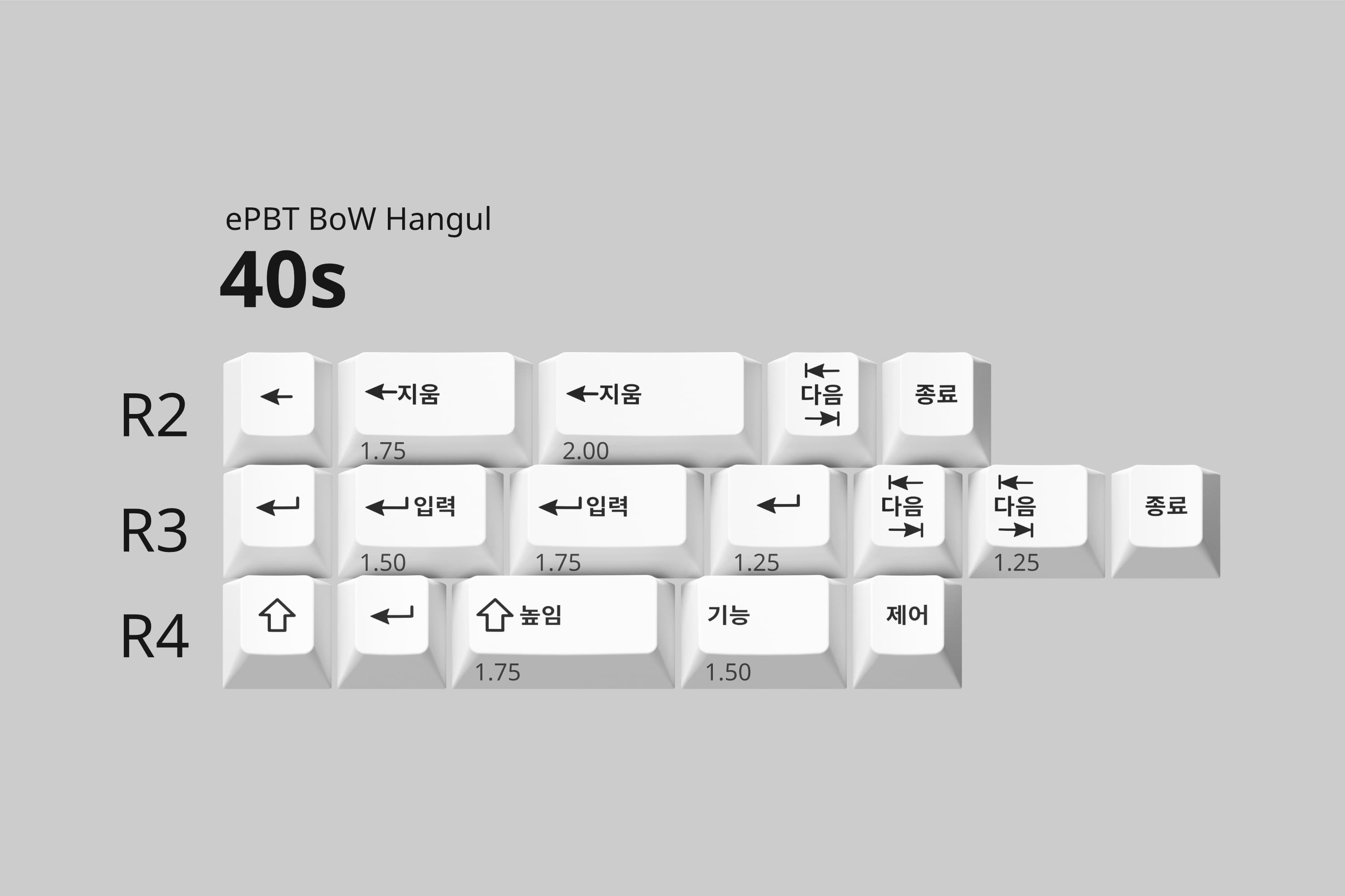ePBT BoW Hangul | PRODUCTION COMPLETED image 10