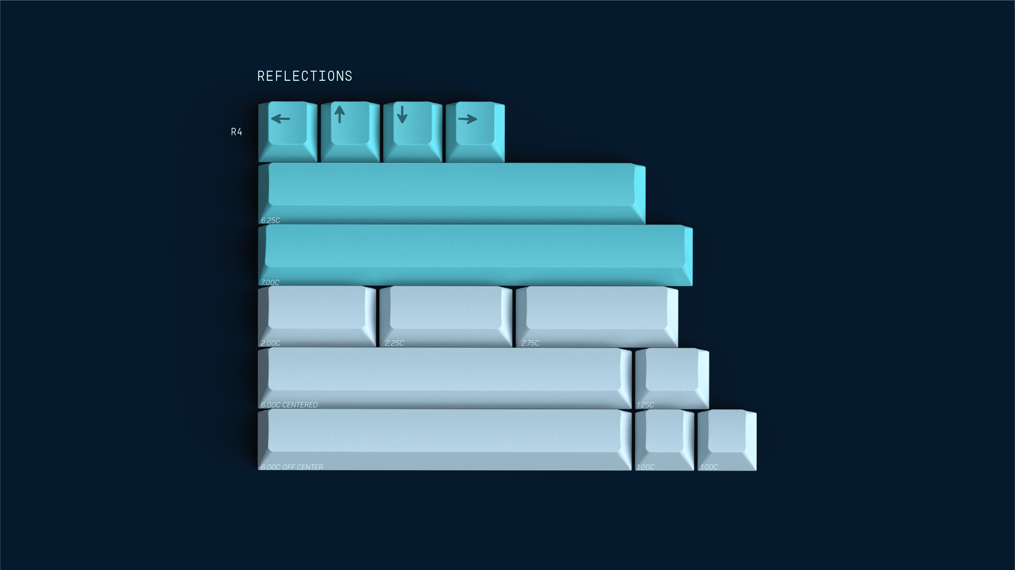 GMK Nightlight | Deskmat and Metal Caps + GB: September 15th image 4