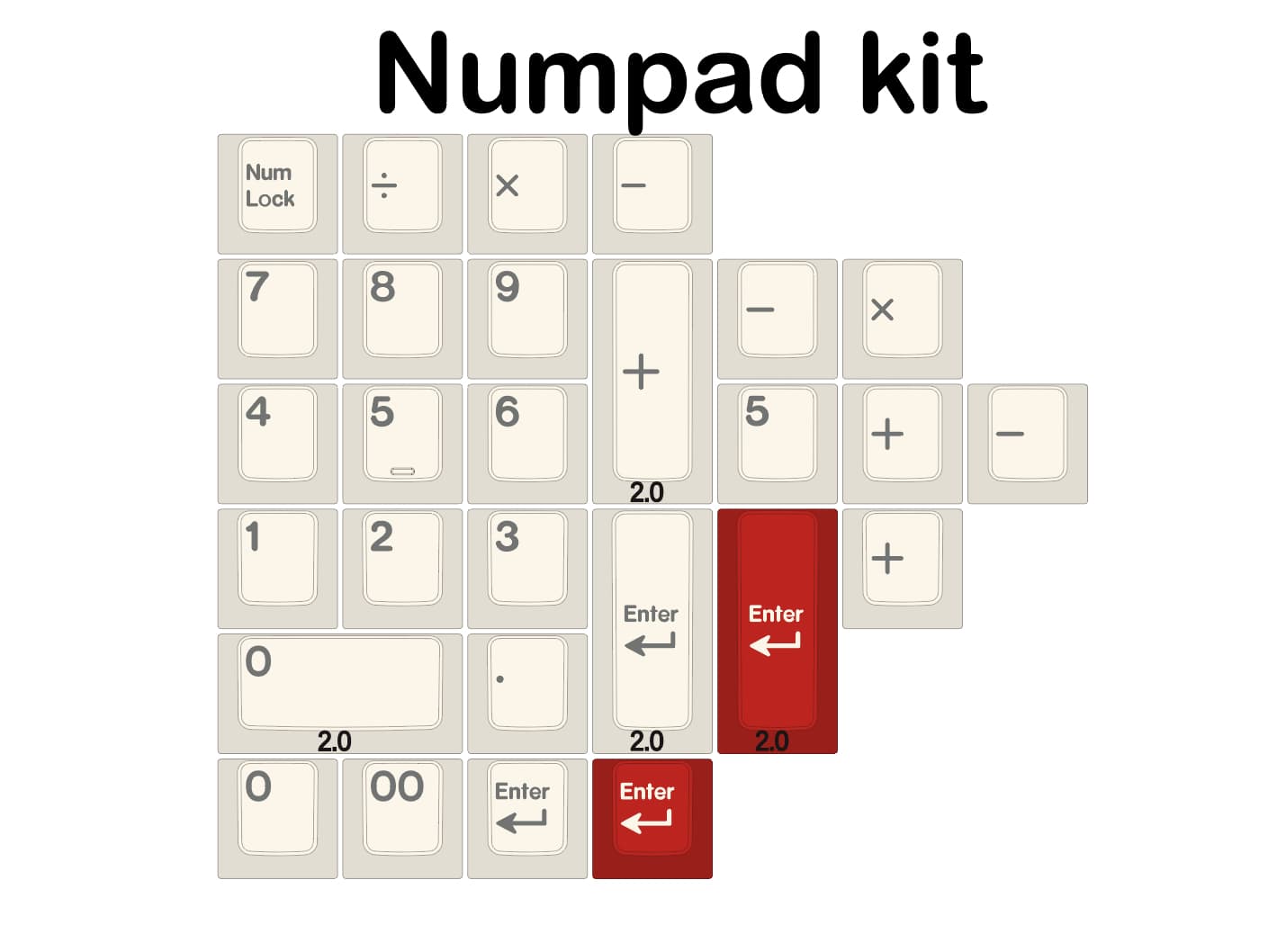 ePBT Simple Hangul - A simple colorway set - GB Live - waiting for GB page image 18