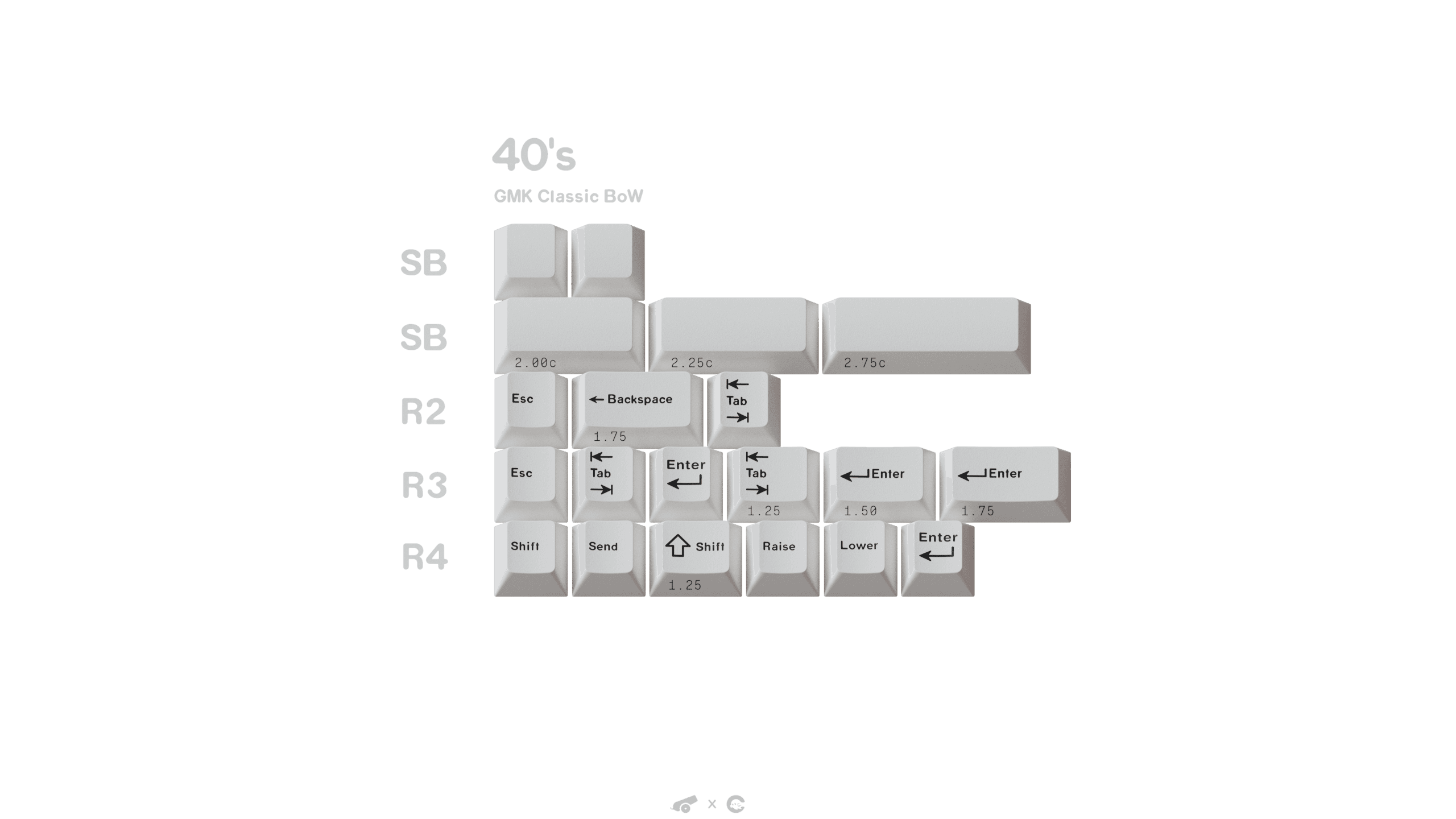 GMK Classic Black on White (New Kitting) image 4