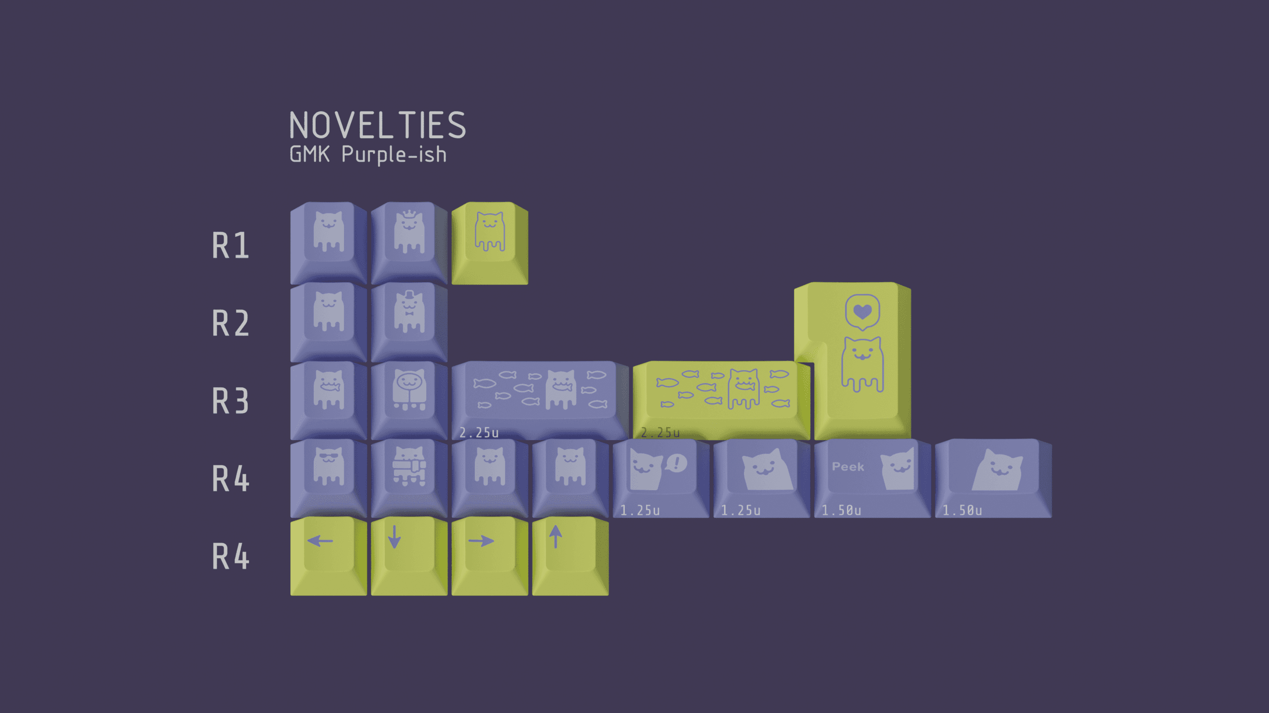 GMK Purple-ish | GB OVER image 3