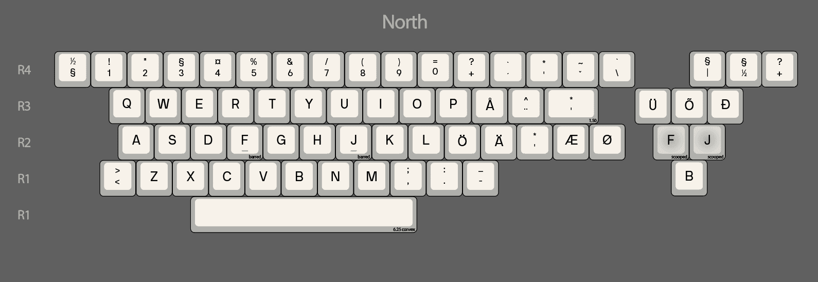 KAT Quantum - development paused - image 36